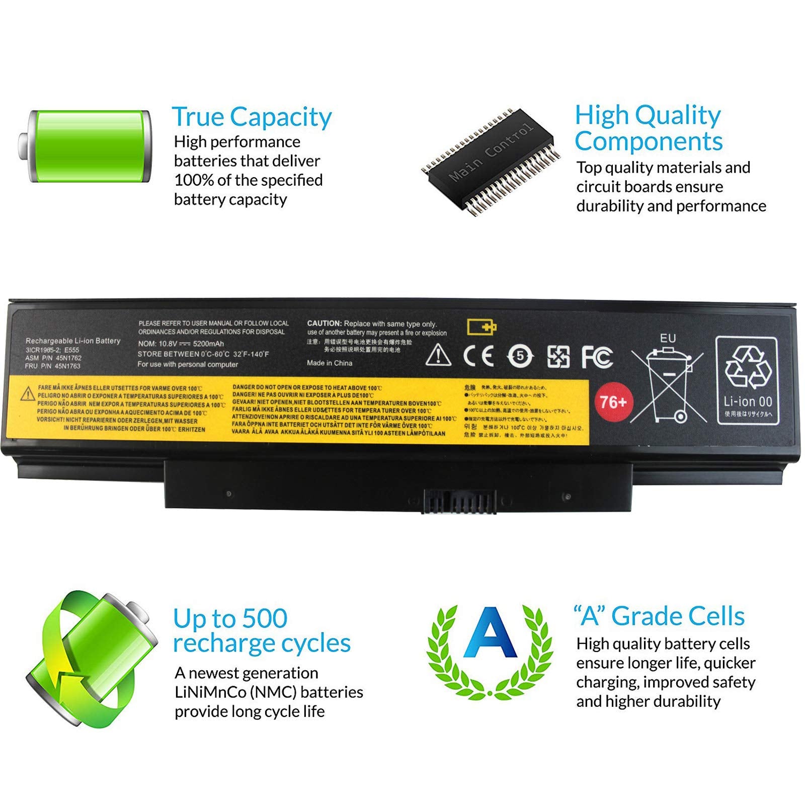 Gomarty 45N1762 76+ Laptop Battery Compatible With Lenovo Thinkpad (Edge) E550 E550C E555 E560 E565 Series 3Inr19/65 2 45N1758 4
