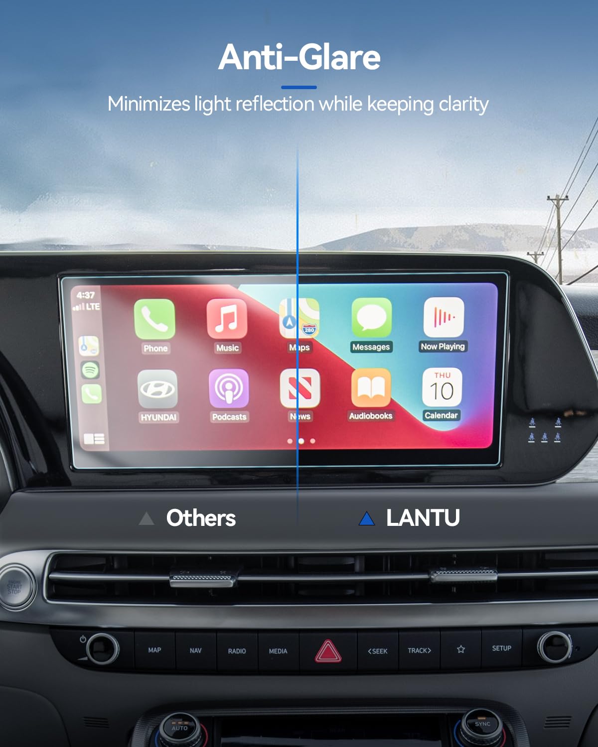 Lantu Palisade Accessories For 2023 2024 Hyundai Palisade 12.3'' Tempered Glass Gps Navigation Touchscreen Protector Film For 20