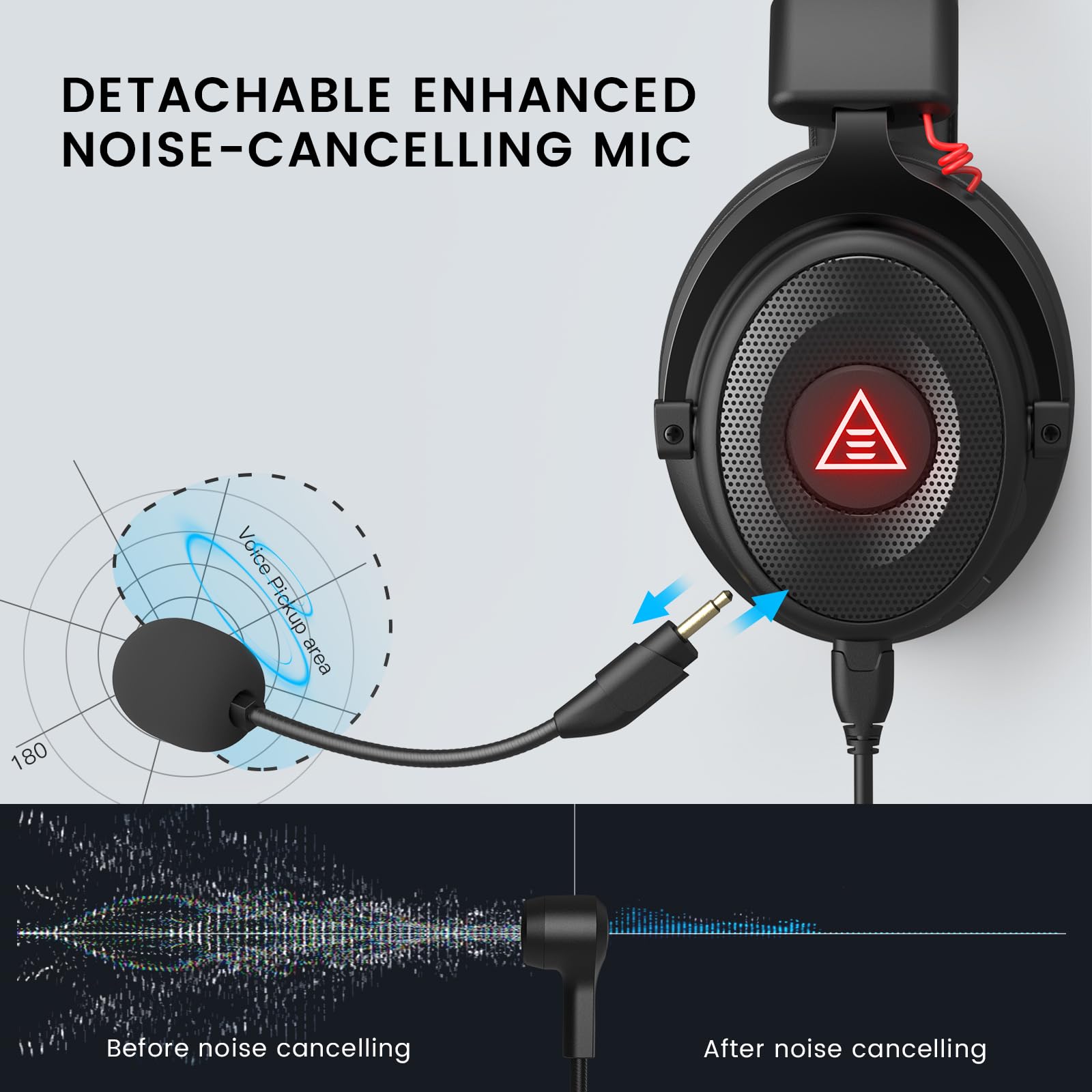Eksa E900 Pro Usb Gaming Headset For Pc - Computer Headset With Detachable Noise Cancelling Mic, 7.1 Surround Sound, 50Mm Driver