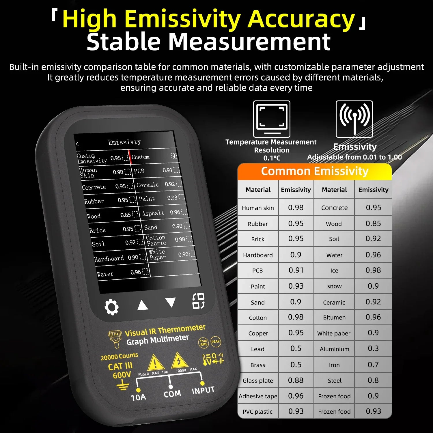 BSIDE SH6 Thermal Imager Digital Multimeter