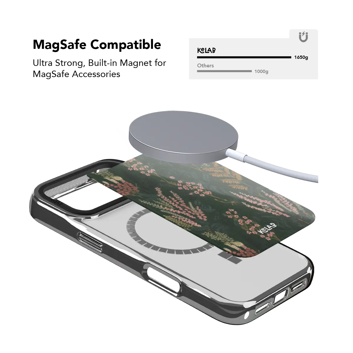 Heather & Hearth | Dark Academia Floral iPhone Case