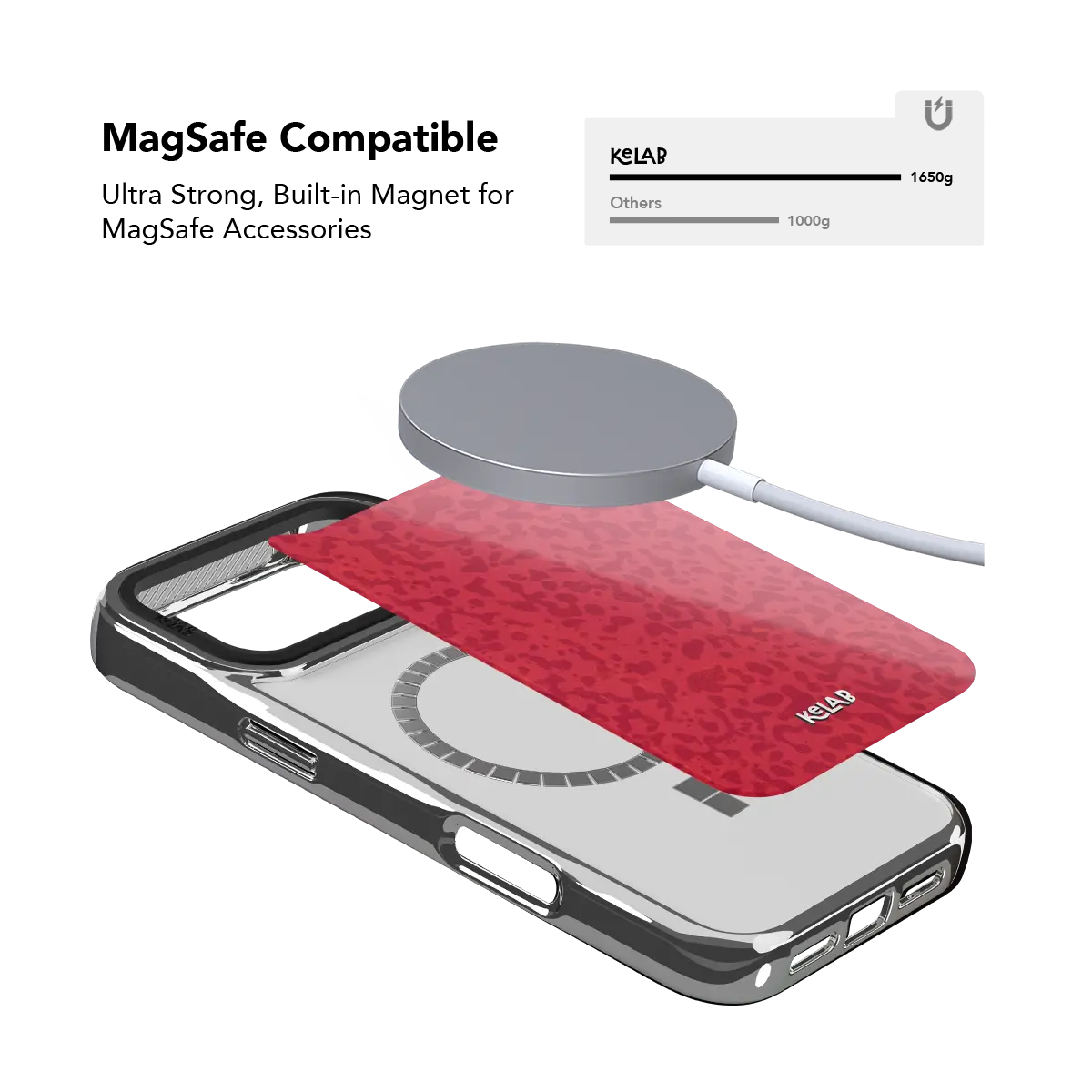 Velvet Vandal | Red Street Camo iPhone Case