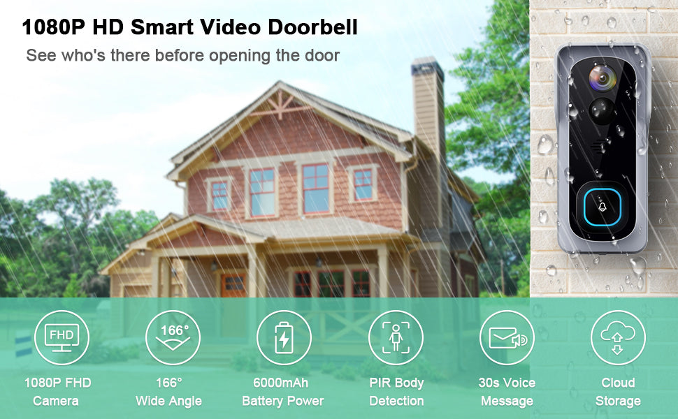 ***DISCONTINUED*** Silarius SIL-DOORBELL2MPBSDB 2MP, WiFi Battery Powered Smart Doorbell Camera + Chime (Outdoor IP65), Cloudedge app , includes 32GB MicroSD card