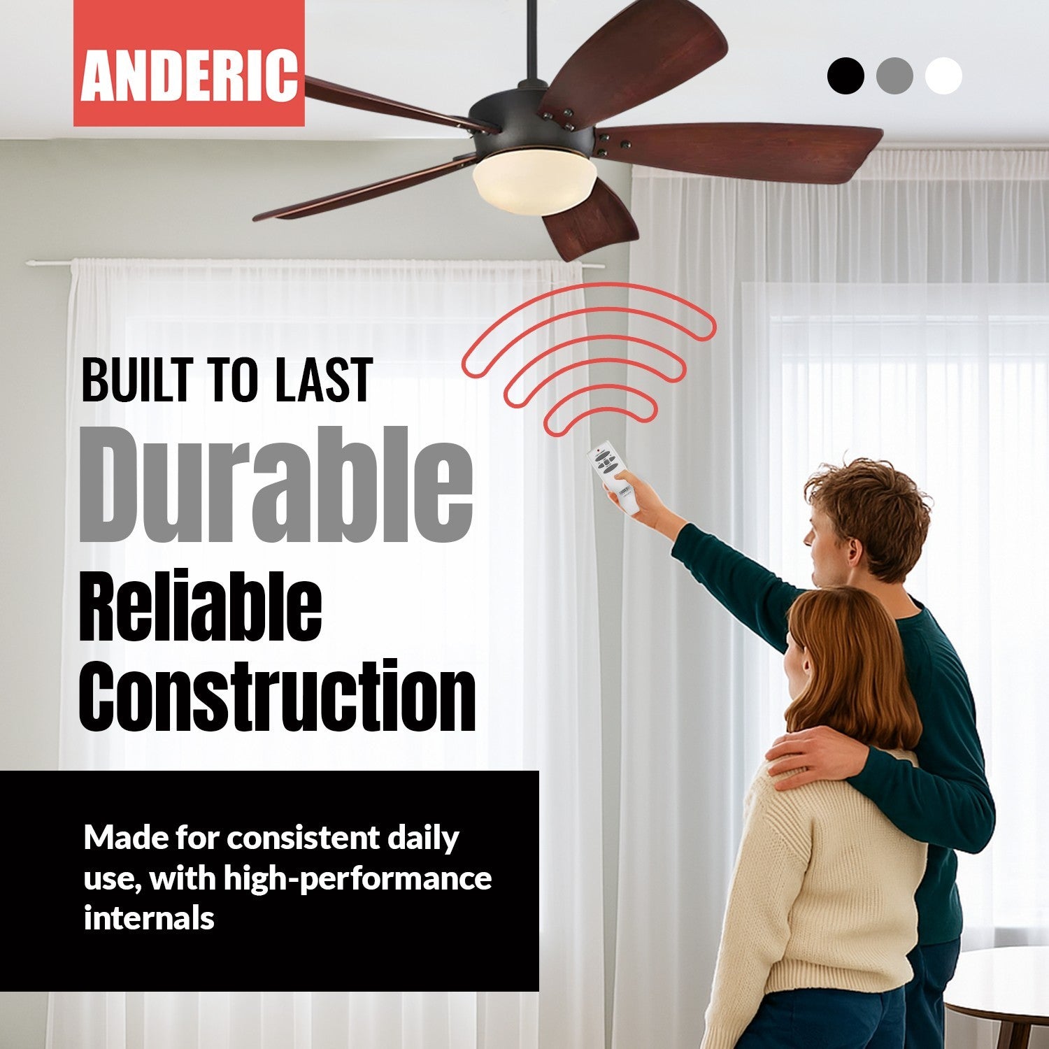 Anderic Substitute for Harbor Breeze UC7086T CHQ7086T for Avion Ceiling Fan Remote Control [RR7079T]