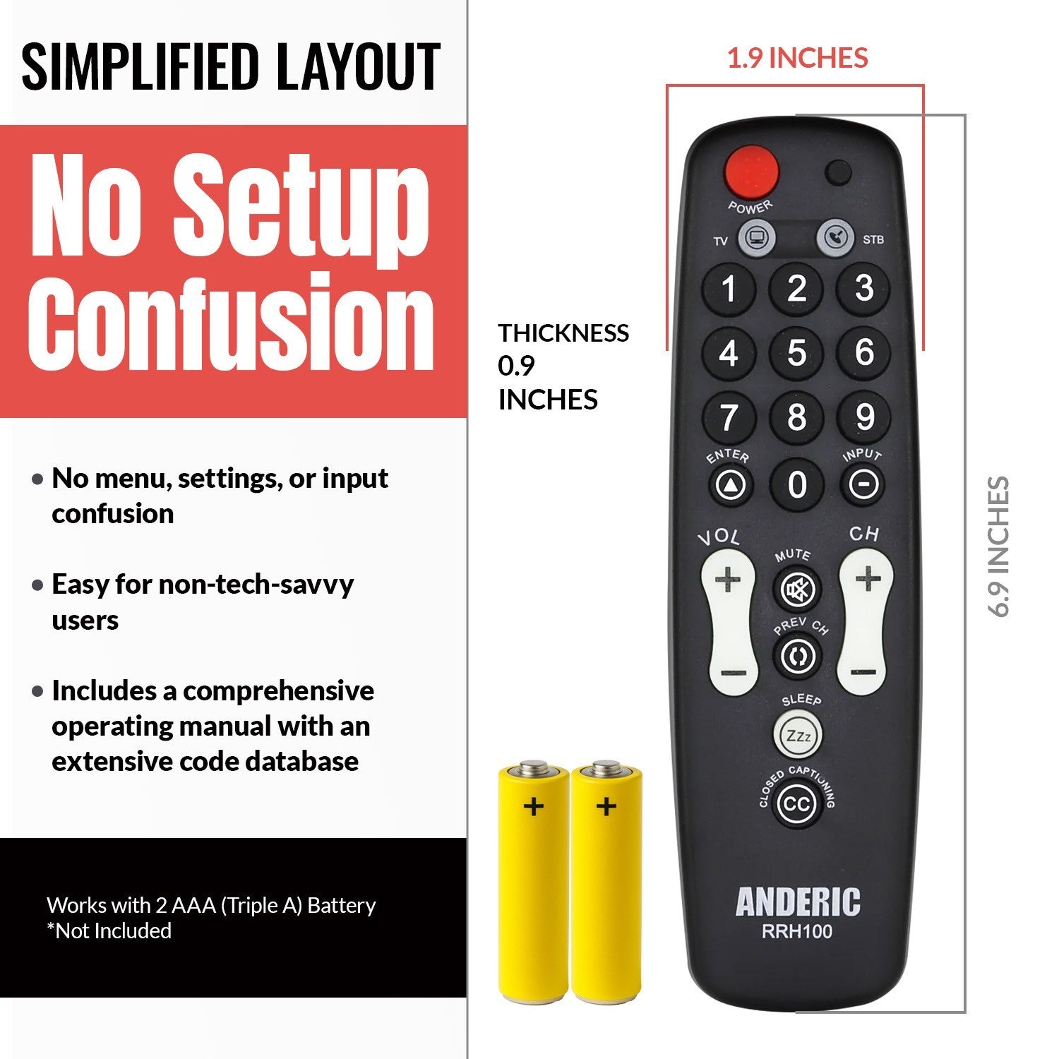 Anderic Substitute for Hisense EN31205 HOSPITALITY TV Remote Control [RRH100]