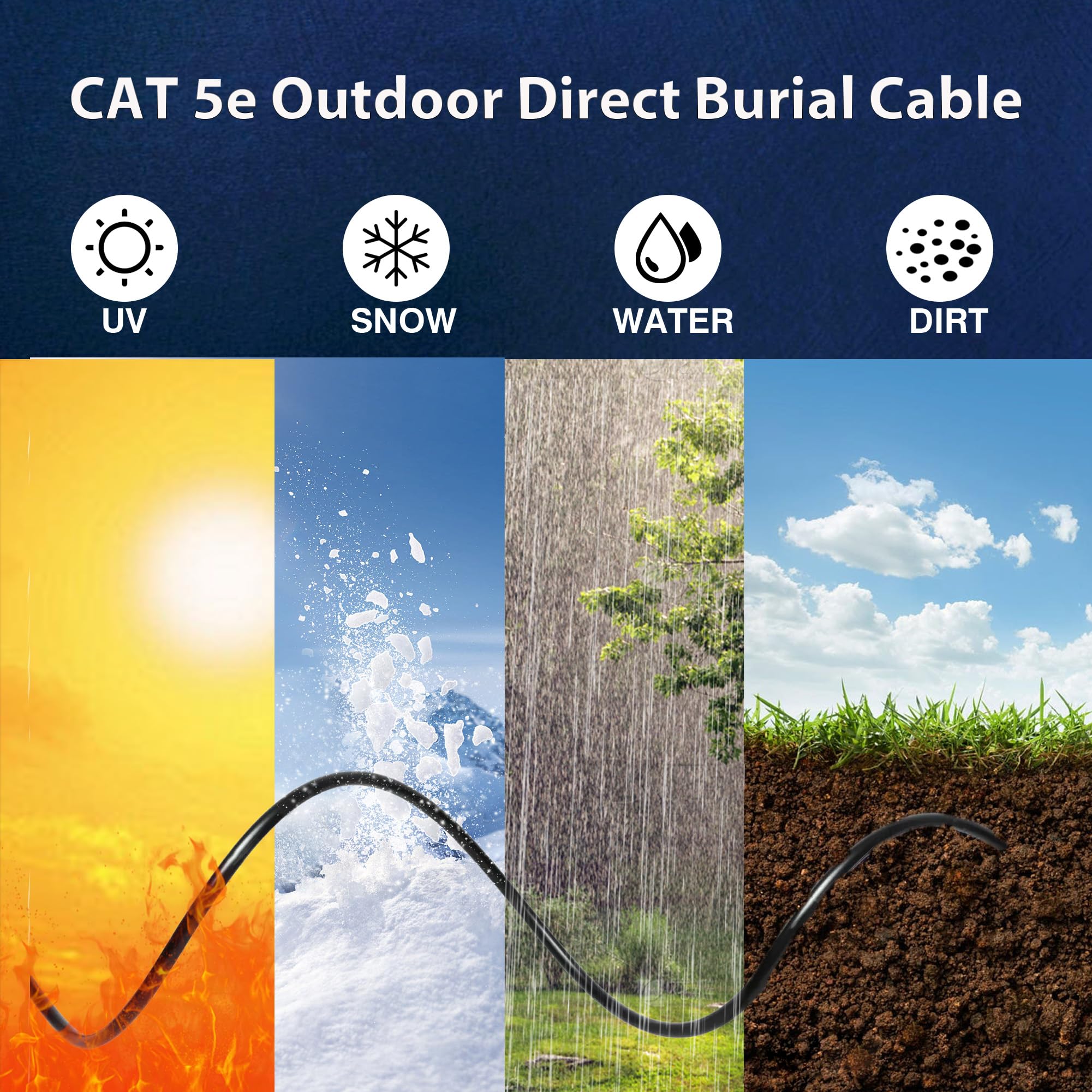 1000Ft Cat5E Outdoor Direct Burial Ethernet Cable,Cat 5E Heavy Duty Internet Cable,350Mhz,24Awg Solid Coppe,Uv Resistant, Cmx,Un