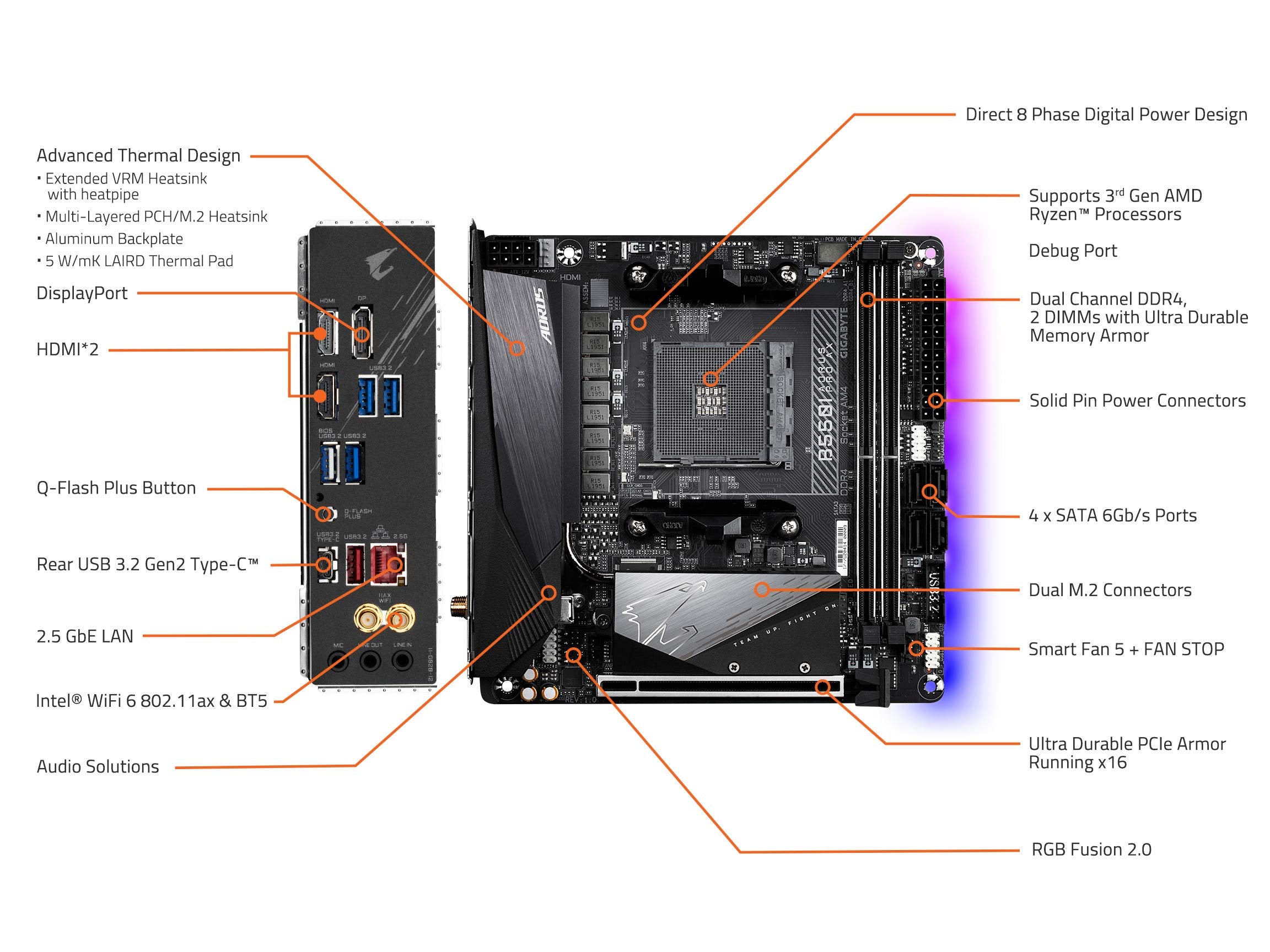 Gigabyte B550I Aorus Pro Ax (Am4 Amd/B550/Mini Itx/Dual M.2/Sata 6Gb/S/Usb 3.2 Gen 1/Wifi 6/2.5 Gbe Lan/Pcie4.0/Realtek Alc1220