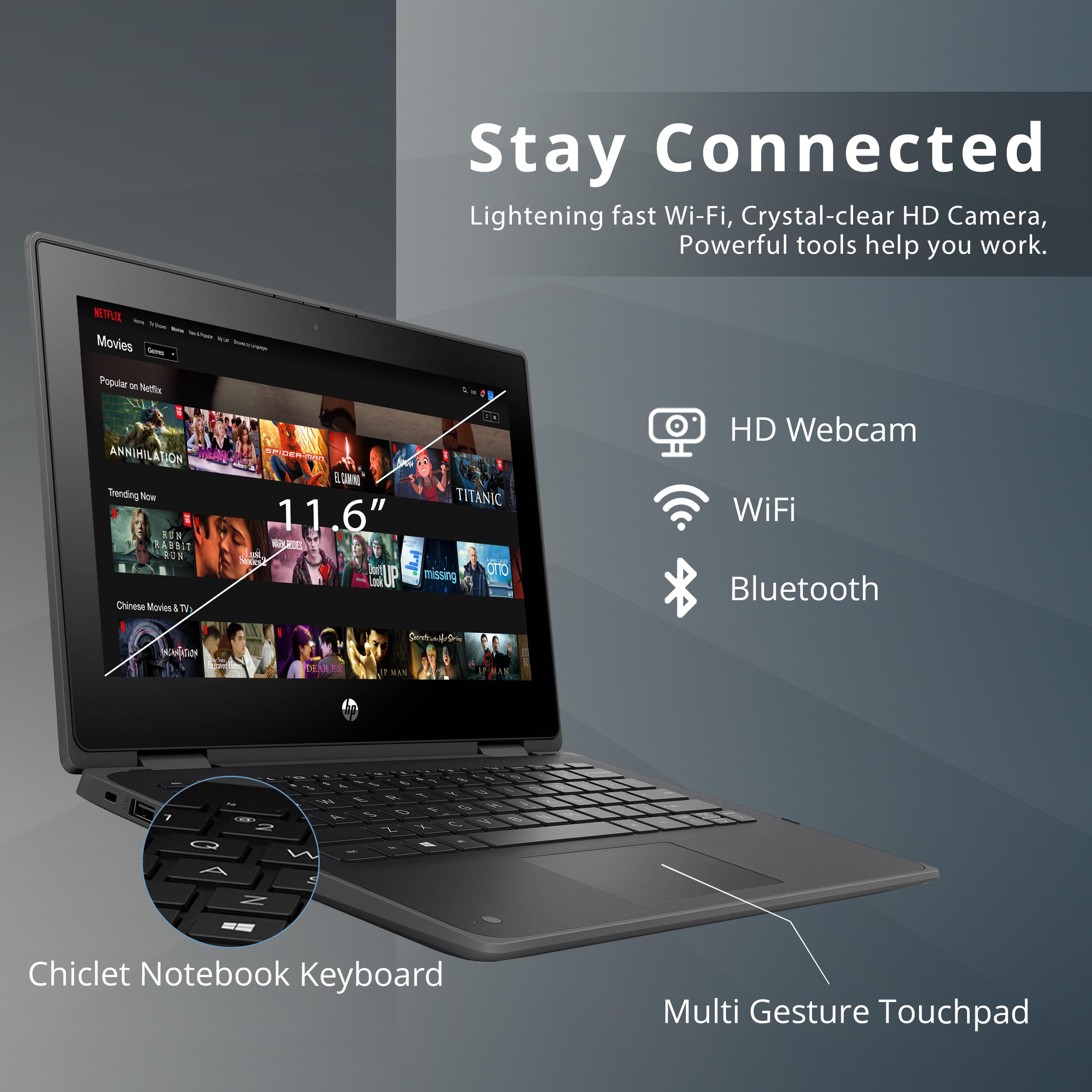 Hp Probook X360 11 G5 Ee 11.6 Hd 2-In-1 Touchscreen Laptop, Intel Celeron N4020, 4Gb Ram, 192Gb Storage(64Gb Emmc+128Gb Usb),