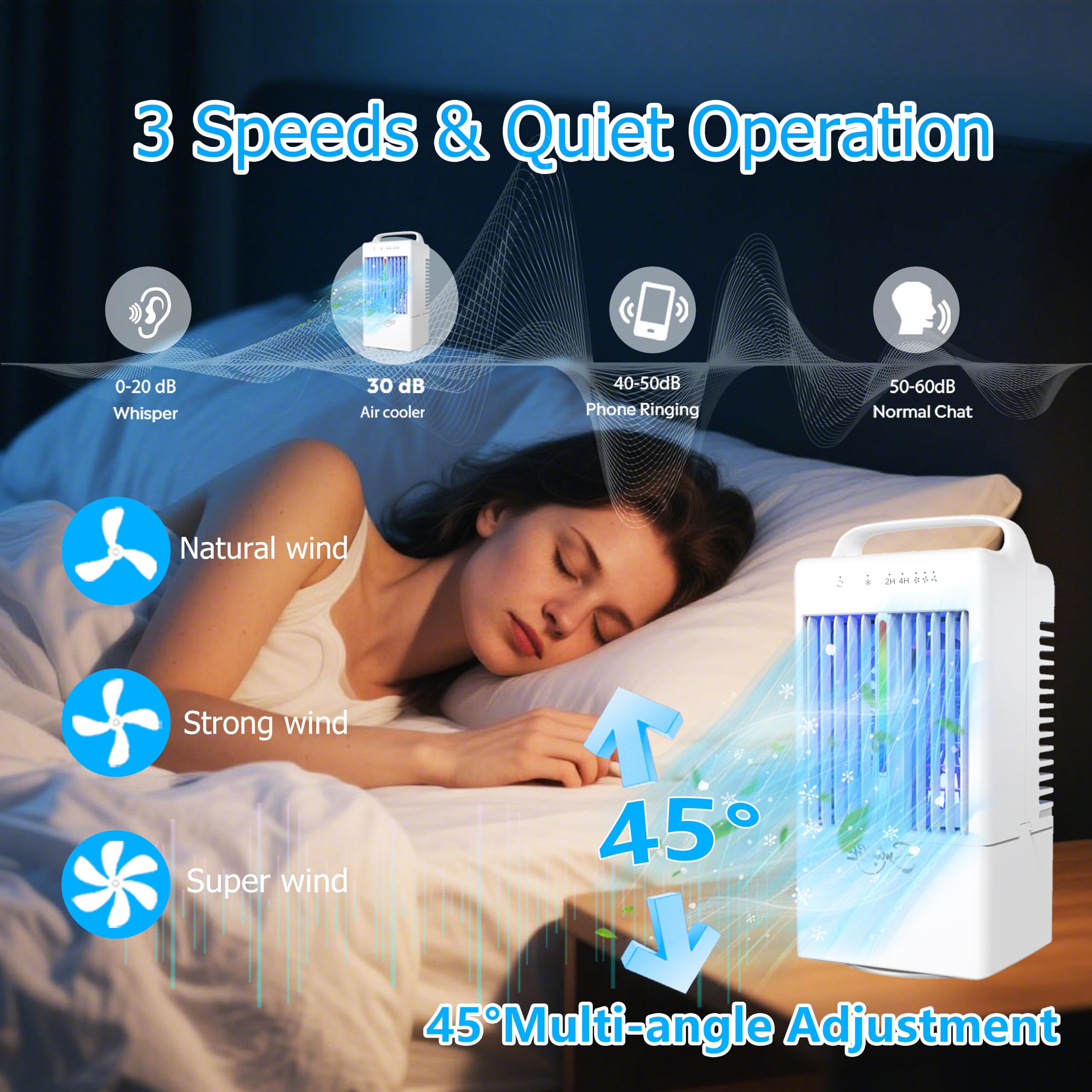 Portable Air Conditioners, Smlegft 90 Auto-Oscillating Evaporative Air Cooler With 3 Speeds & 2/4H Timer, 900Ml Large Tank & 7 C