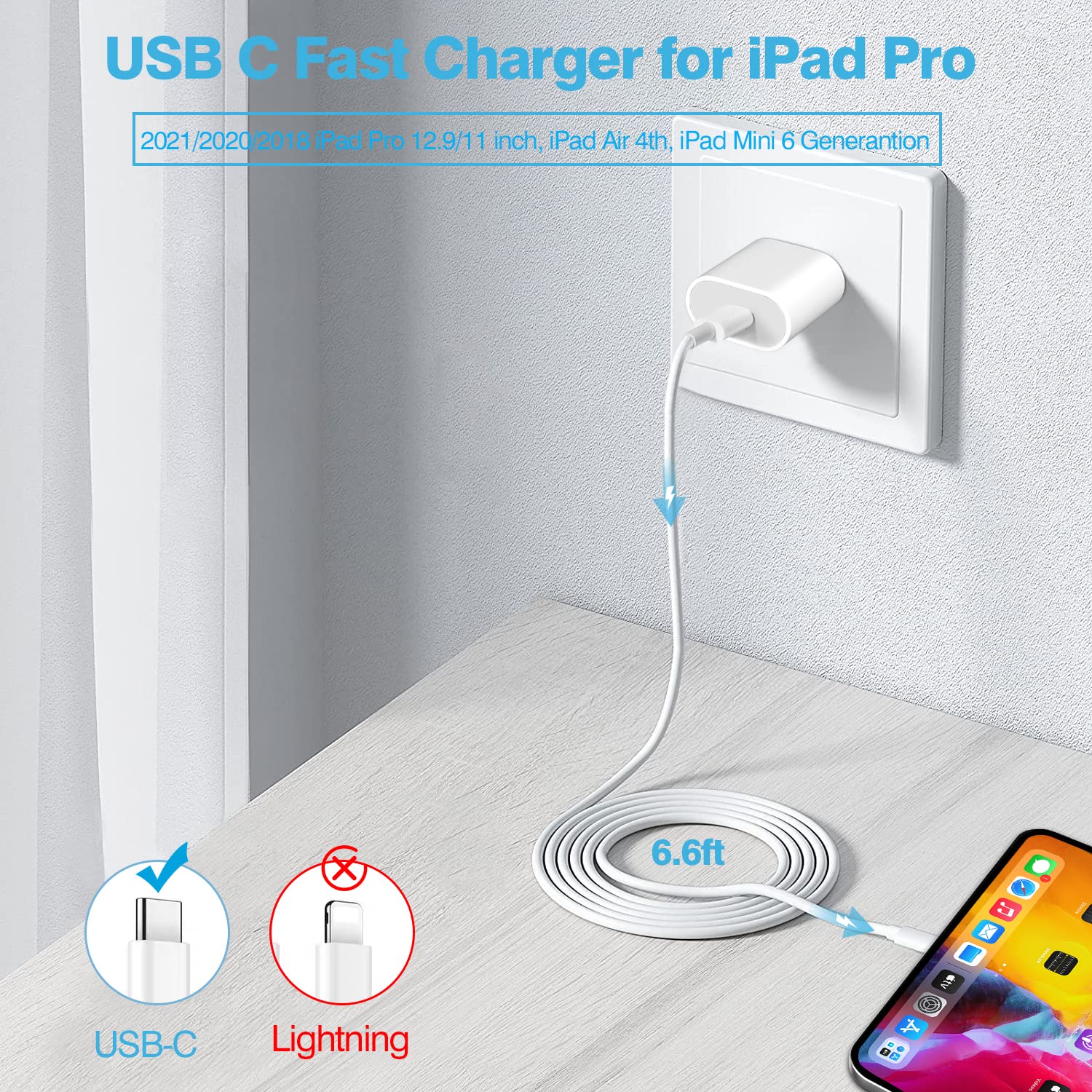20W Usb C Fast Charger For Ipad Pro 13/12.9/11 Inch, Ipad Air 13/11 Inch 5/4Th Generation, Ipad 10Th, Ipad Mini, With 6.6Ft Usb