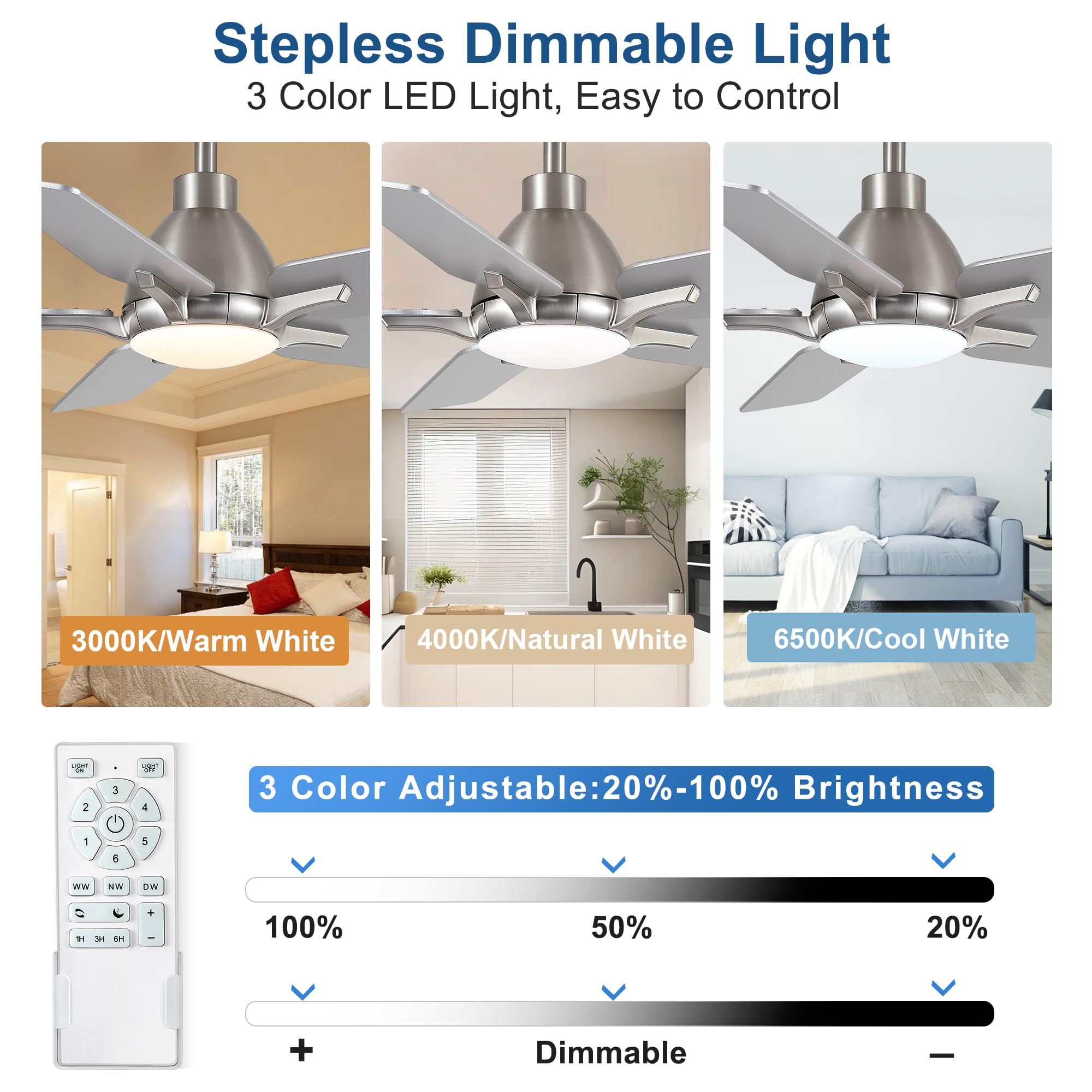Putroad 42 Inch Ceiling Fans With Lights, Brushed Nickel Ceiling Fan With Remote, Modern Ceiling Fan For Bedroom, Living Room, D