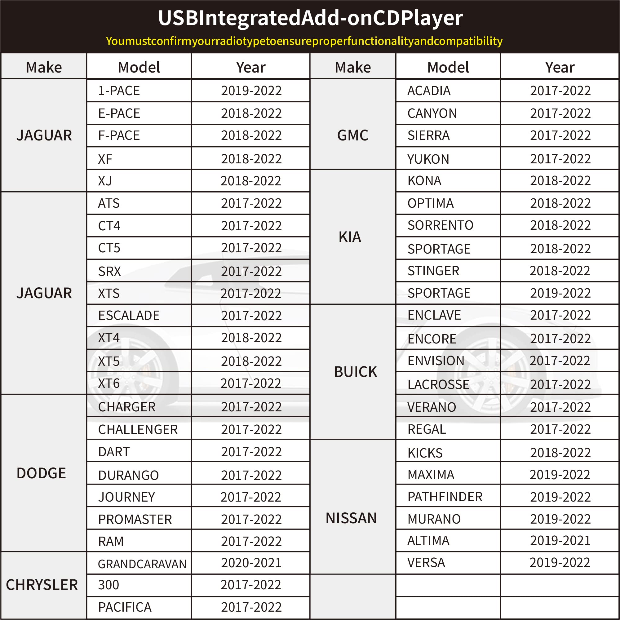Citreal Vehicle Cd Players External Portable Oe Integrated Cd Player For Car Via Usb Radio Connection With Usb Plug And Play For
