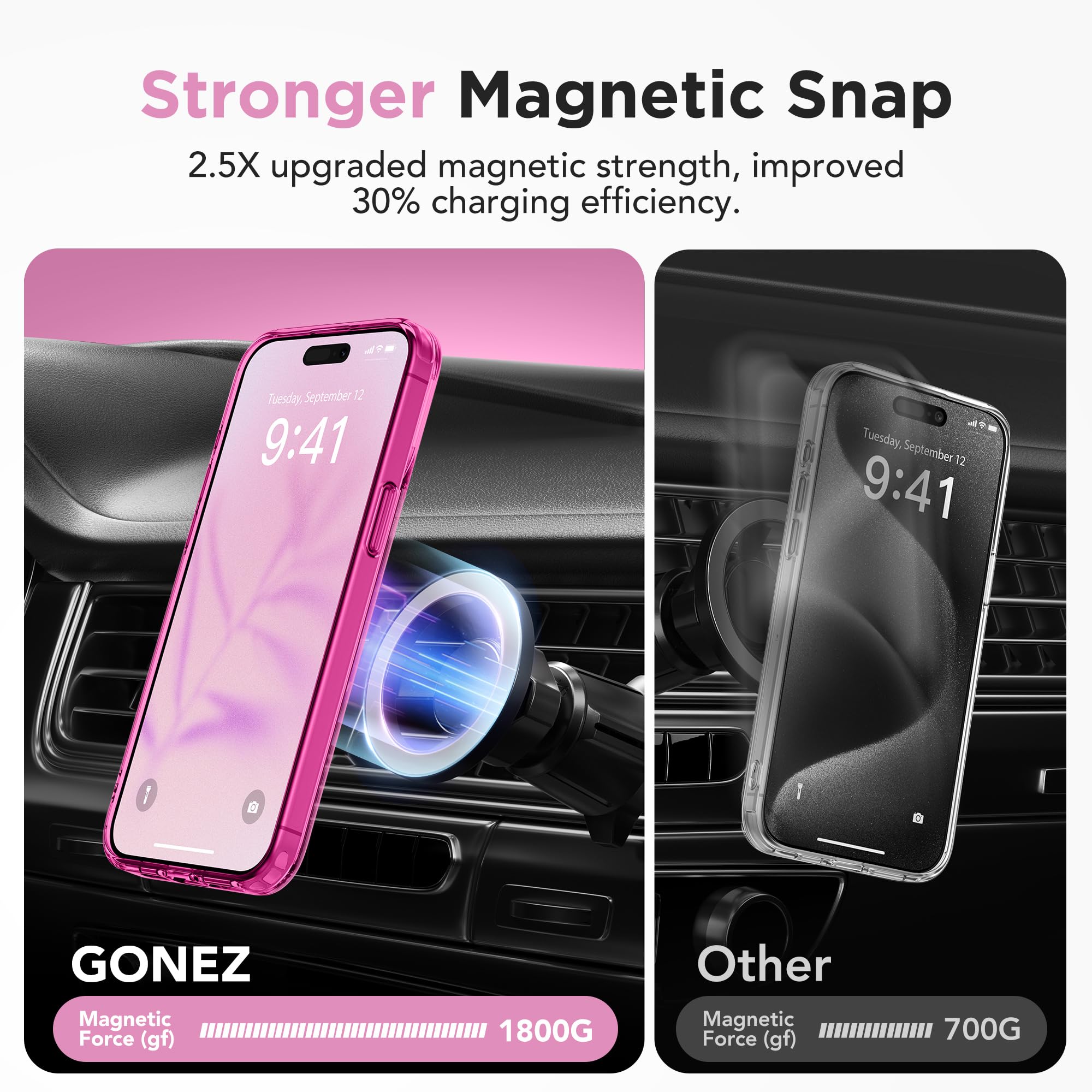 Gonez Magnetic For Iphone 14 Pro Max Case,Compatible With Magsafe,[2 Screen Protector & 2 Camera Cover][Anti Fingerprint][Non Ye