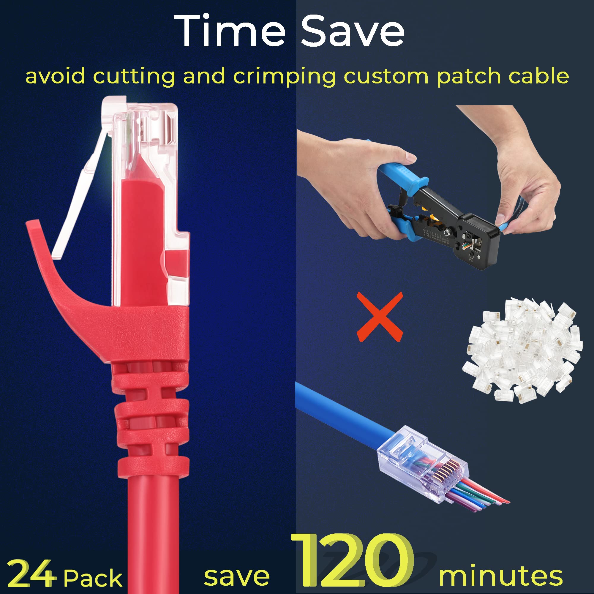 Rapink Patch Cables Cat6 2Ft (24 Pack), Ethernet Patch Cable 10G Support, Cat 6 Patch Cable For Patch Panel To Switch, Flexiable Cat 6 Ethernet Cable With Gold Plated Red