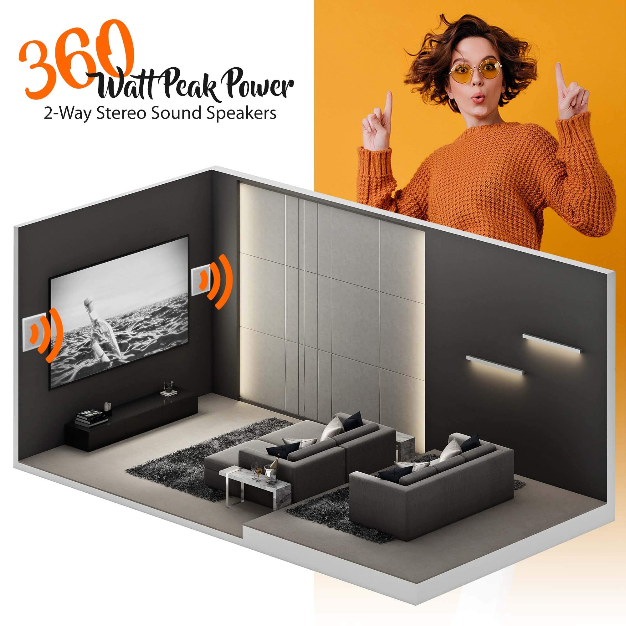 Pyle In-Wall / In-Ceiling Dual 6.5 Enclosed Speaker Systems, 2-Way Flush Mount Stereo Speakers (Pair),White