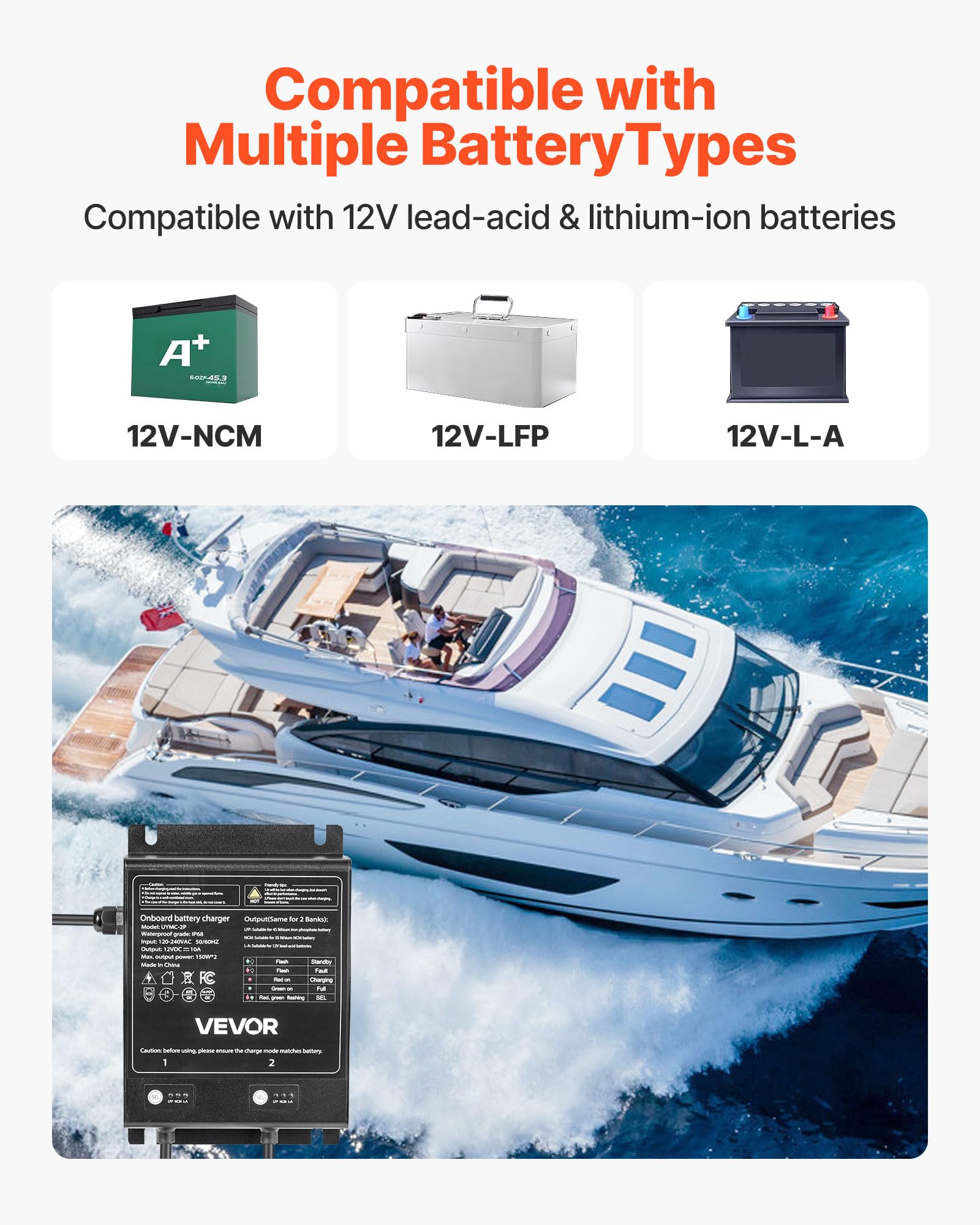 Vevor 2 Bank Marine Battery Charger, 2    10A 12V Onboard Boat Charger, Ip68 Waterproof Boat Smart Battery Charger For Lithium L