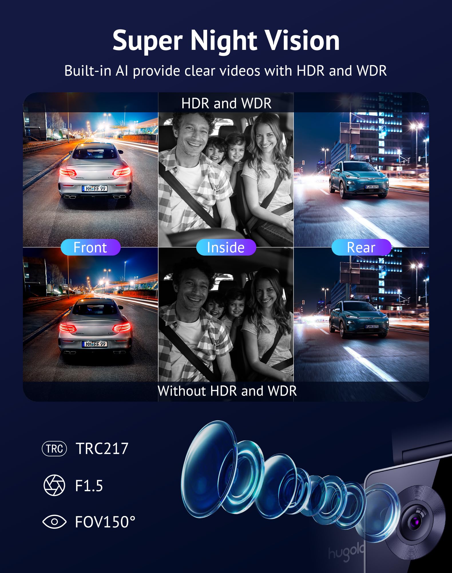 Hugolog 3 Channel Dash Cam 4K+1080P+1080P Hd Triple Dashcam With 5G Wifi, 3'' Ips Touch Screen, Front And Rear Inside Loop Recor