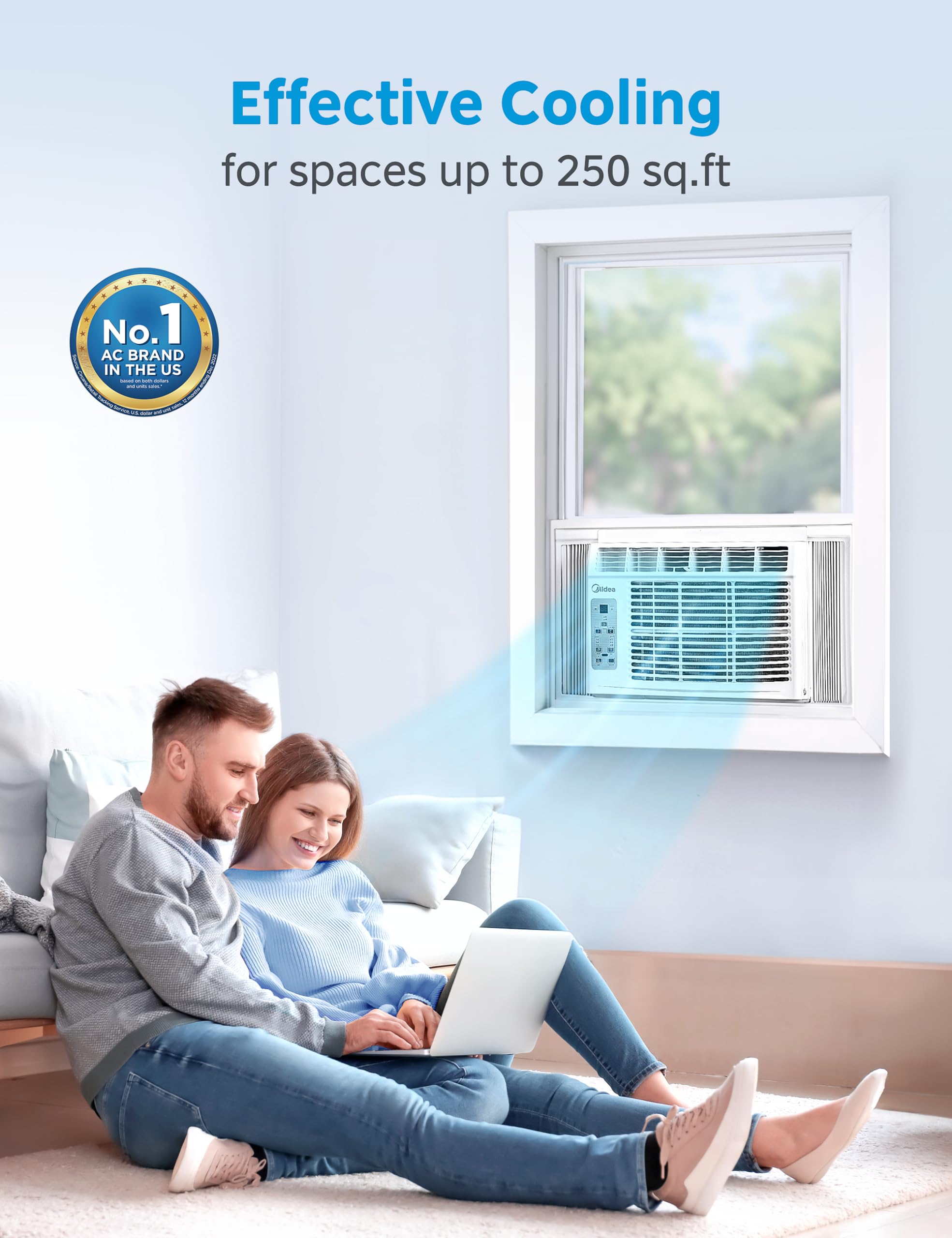 Midea Maw06R1Cwt Easycool 6,000 Btu Window Air Conditioner, Fan Cools, Circulates And Dehumidifies Up To 250 Sq Ft, Reusable Filter, Lcd Remote Control, White