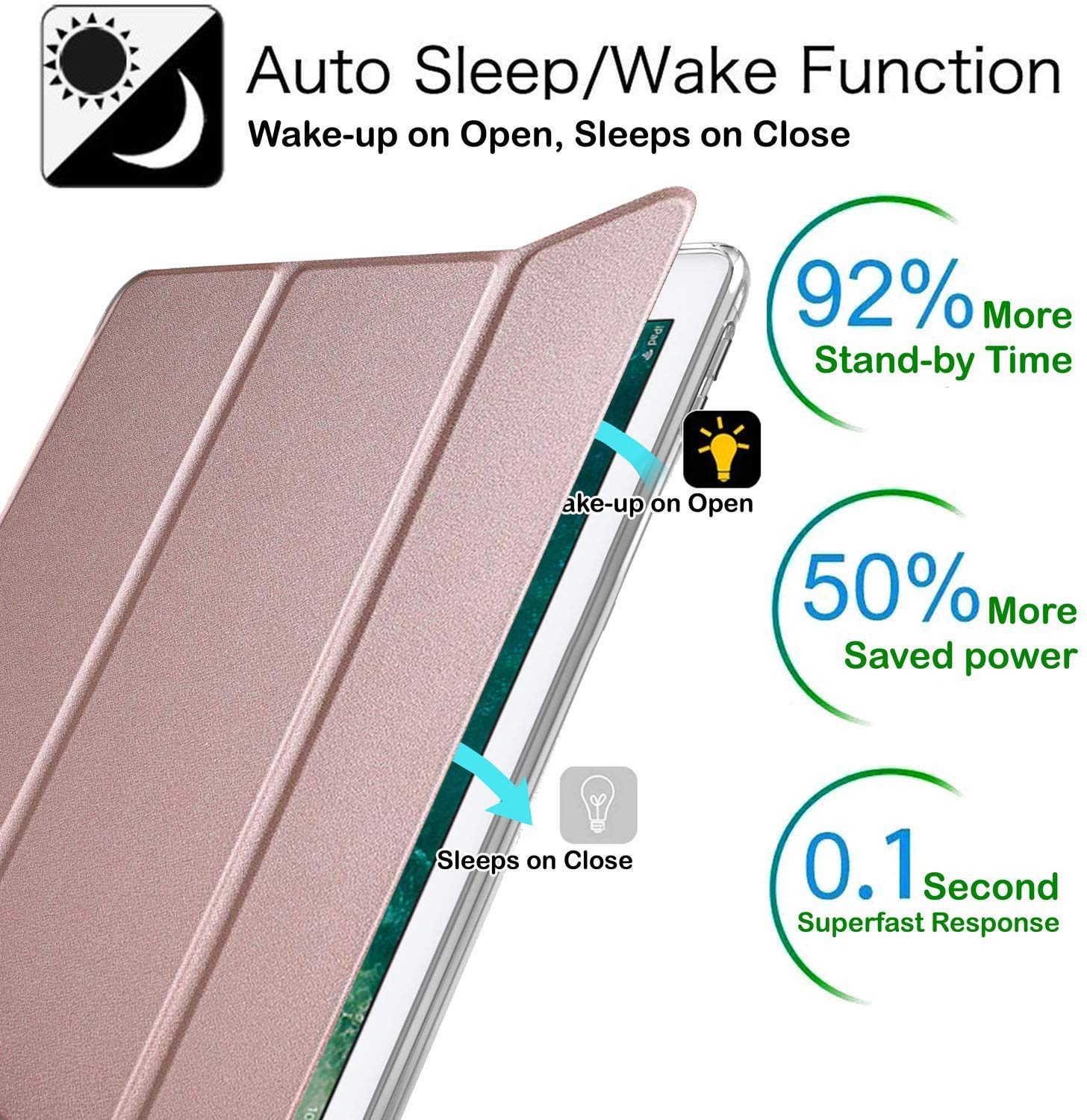 Durasafe Cases For Ipad Mini 4Th Gen 2015 Case A1538 A1550 Mk6K2Ll/A Mk6J2Ll/A Mk6L2Ll/A Mk9J2Ll/A Mk9H2Ll/A Mk9G2Ll/A Mk9P2Ll/A