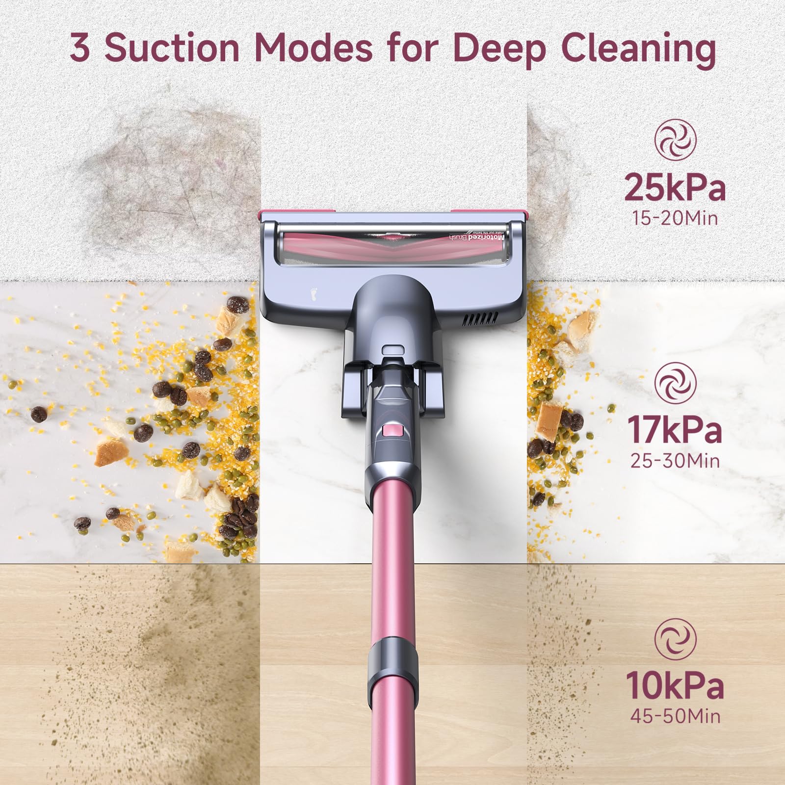 Lubluelu Cordless Vacuum Cleaner,25000Pa Cordless Stick Vacuum With 235W Brushless Motor, 50Min Runtime, Detachable Battery, Sel