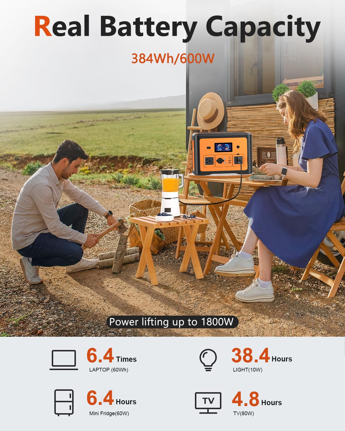 Portable Power Station 600W(Peak 1800W), Solar Generator With 384Wh Lifepo4 Battery, 10 Outputs & Ups Battery Backup, Generators