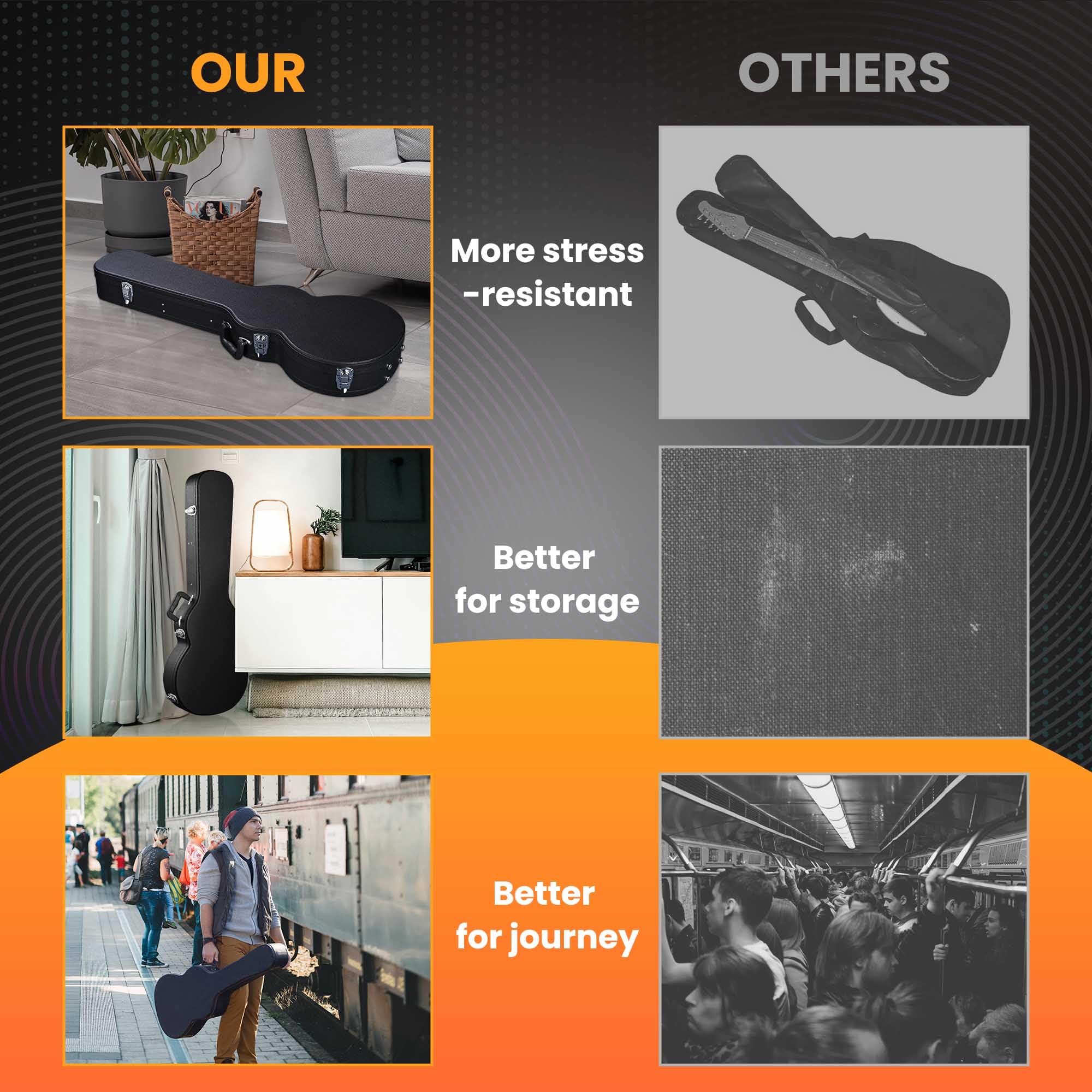 Aw Electric Guitar Hard Case For Lp Les Paul Style Electric Guitar Wooden Hard Shell Lockable Black