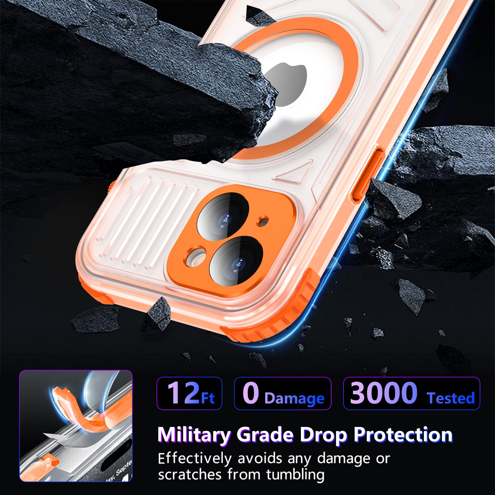 Red2Fire 2024 New For Iphone 15 Case Waterproof, [Compatible With Magsafe][Built In Camera & Screen Protector][Full Body Shockpr