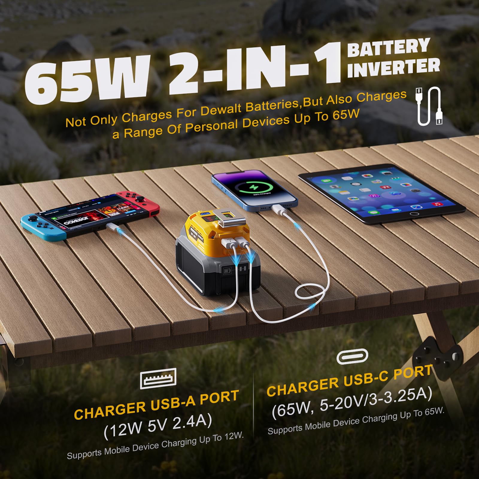 65W Usb Battery Adapter For Dewalt, Power Inverter Battery Inverter Battery Charger Power Station With Type C Port & Usb Port &