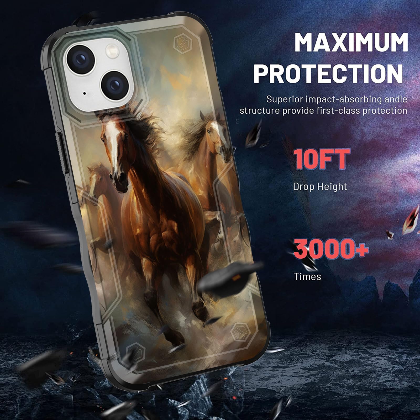 Efgwsder For Iphone 15 Case,[Dual Layer][10 Ft Military Grade Drop Protection] [Non-Slip] Heavy Duty Shockproof Case For Iphone