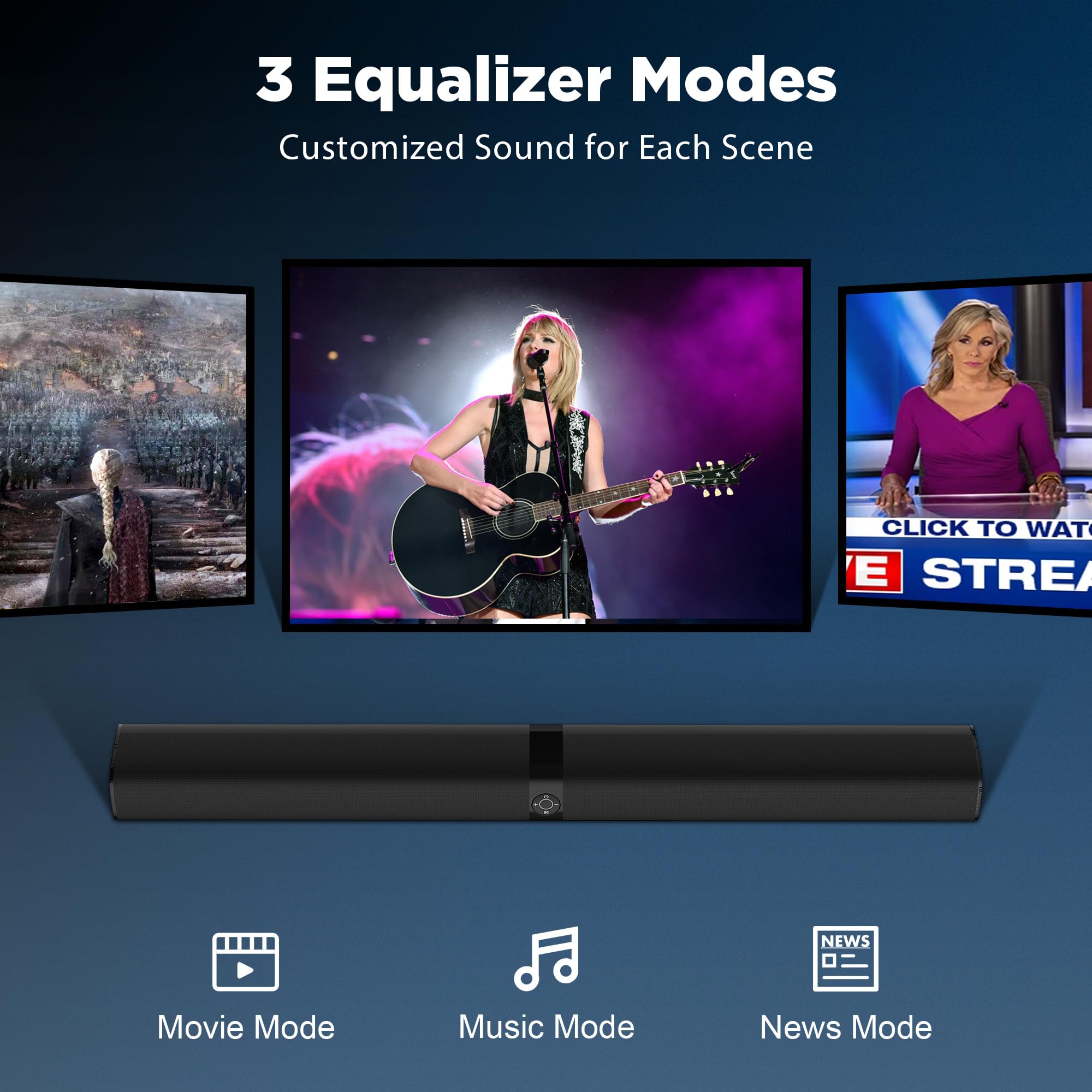 Assistrust Sound Bar, 60W Sound Bar For Smart Tv, 5.0 Bluetooth Tv Sound Bar, Wired & Wireless Soundbar With Auto Volume Boost,