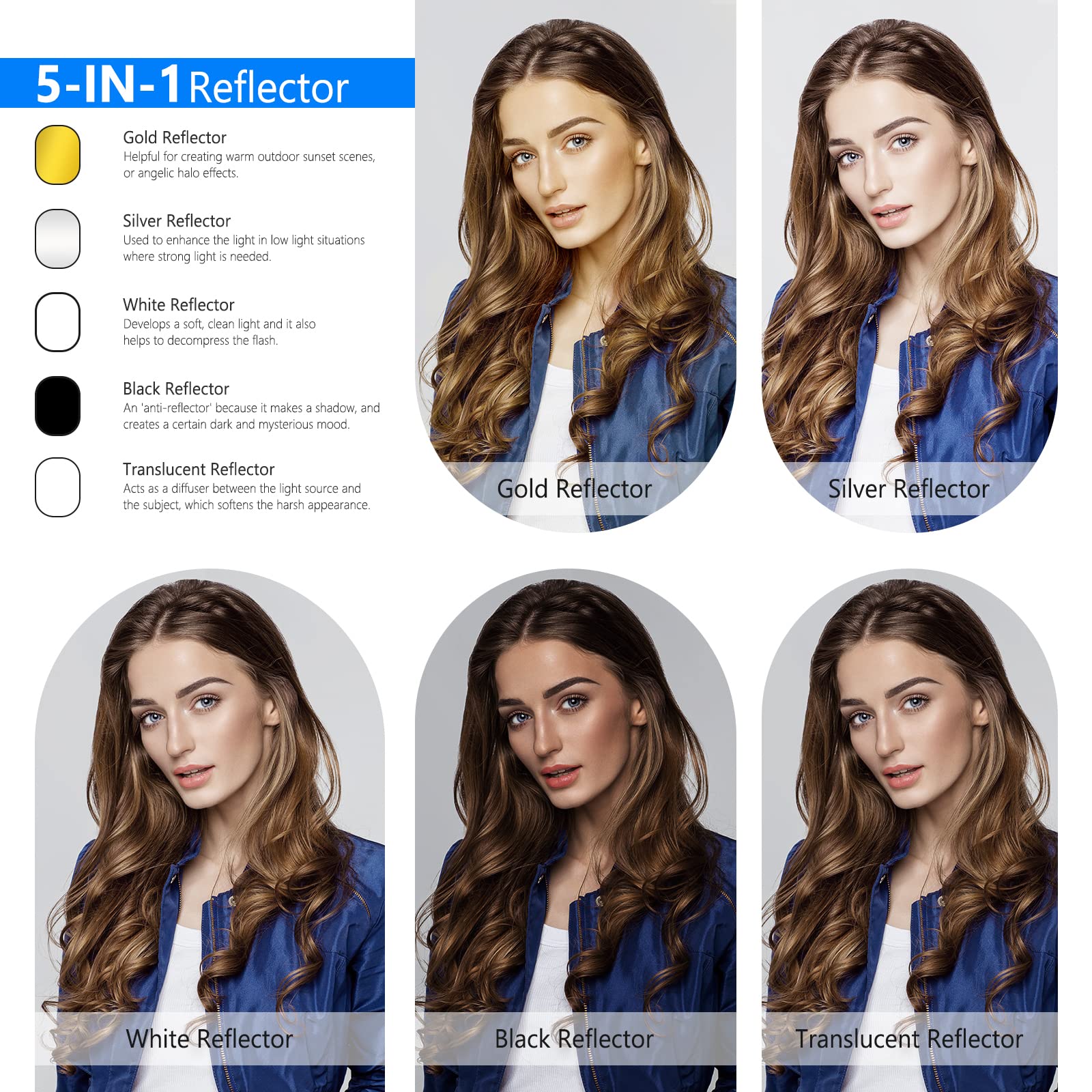 Neewer 40''X60''/100X150Cm Light Reflectors For Photography, Portable 5 In 1 Collapsible Multi Disc With Bag   Translucent, Silv