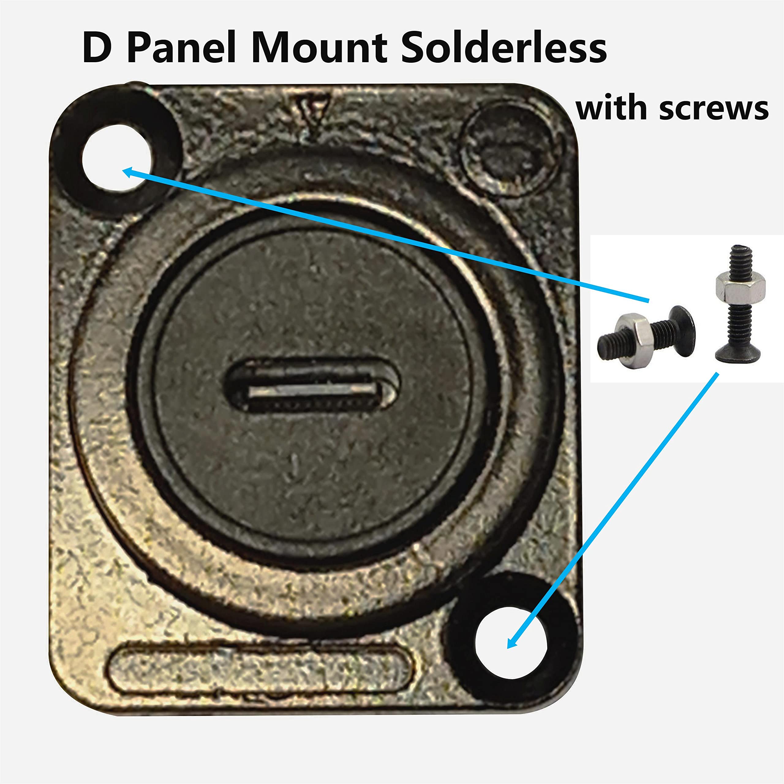 Shanfeilu D Type Panel Mount Adapter Coupler Usb Type C 3.1 Female To Female Panel Fixed Pass Through Module Extension Converter