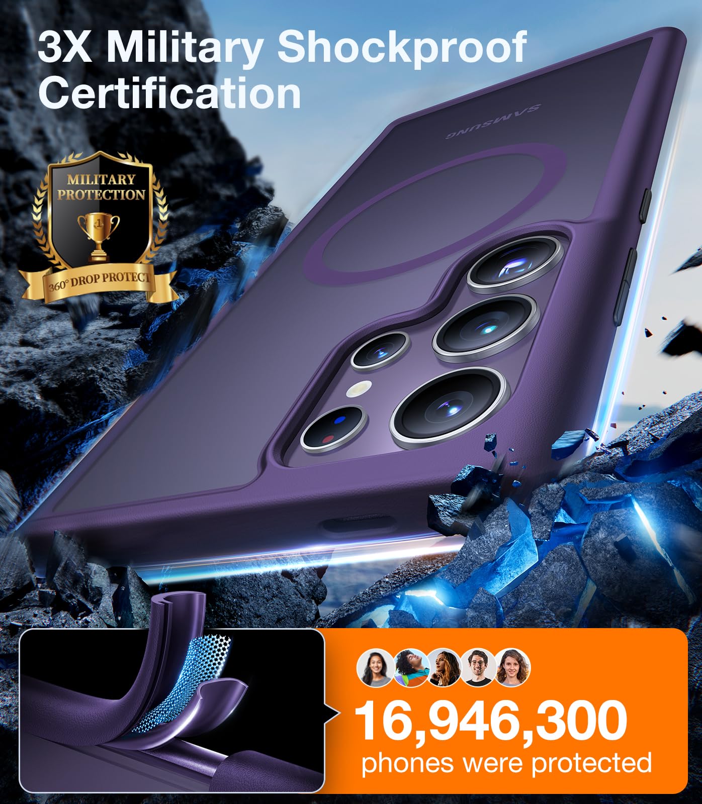 Torras Magnetic Shockproof For Samsung Galaxy S24 Ultra Case, [Fit For Magsafe] [Military Grade Drop Tested] Protective Transluc