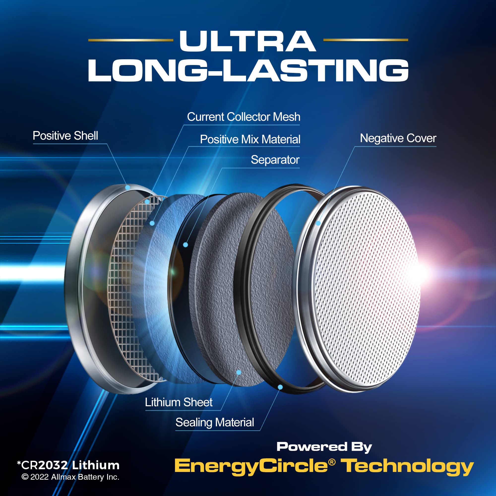 Allmax Cr2032 Lithium Coin Batteries (40 Count) - Longest Lasting, Leakproof Design, 10-Year Shelf Life, Ultimate Performance, P