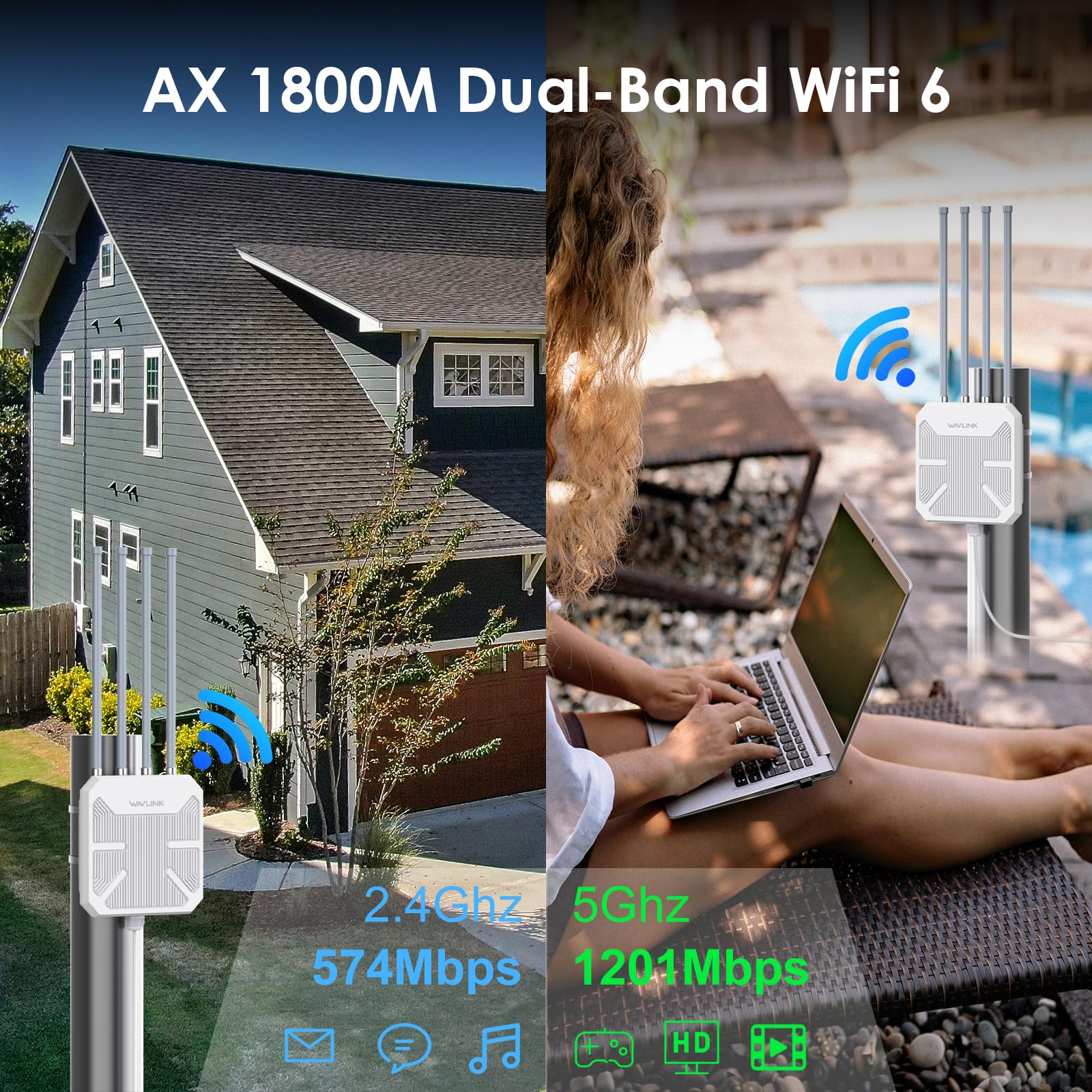 Wavlink Ax1800 Outdoor Wifi 6 Extender, Long Range Wifi Repeater Dual Band, Weatherproof, Active/Passive Poe Powered, Access Poi