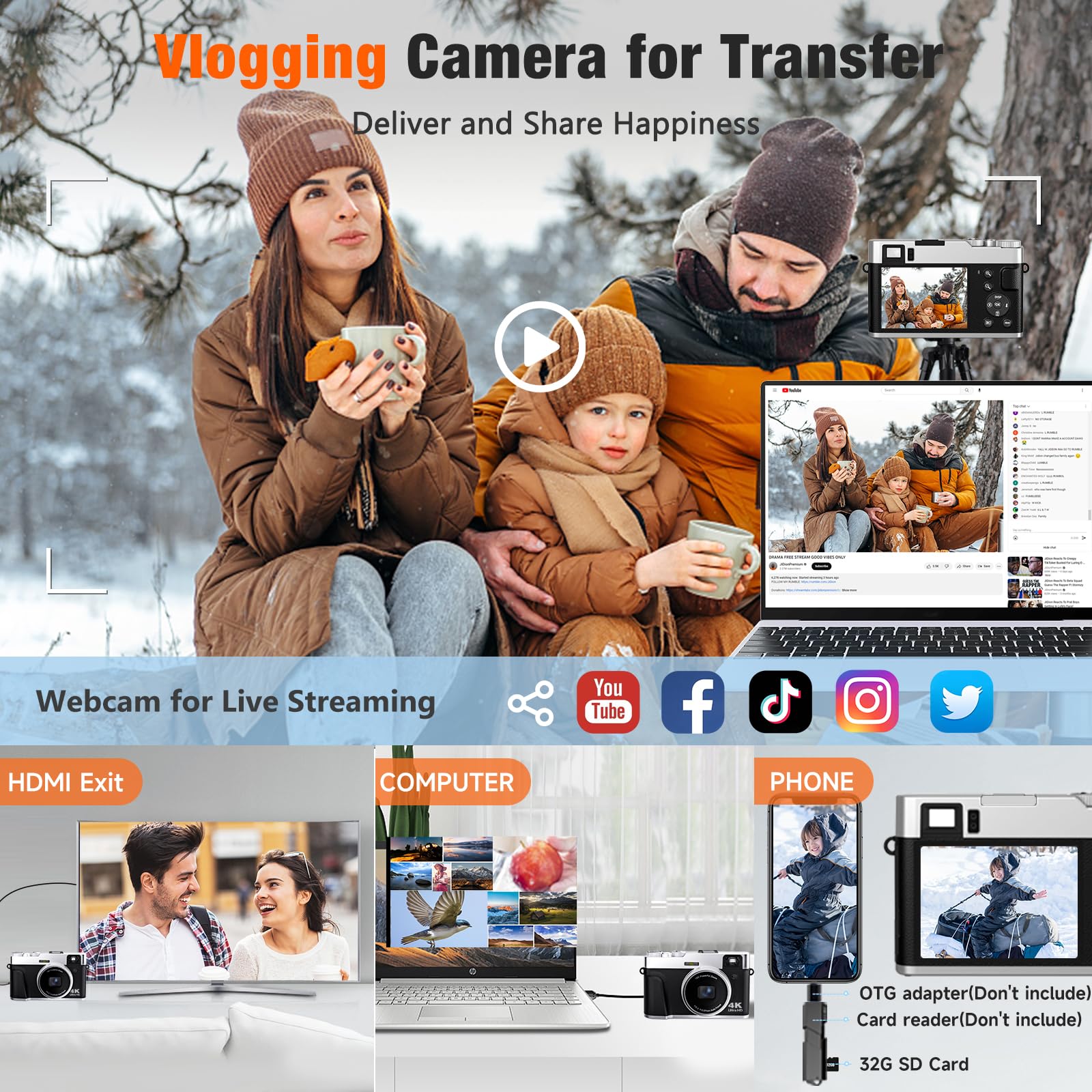 Bifevsr 4K Digital Camera With Sd Card, 48Mp Vlogging Camera With Viewfinder Flash Dial, Camera For Photography And Video Autofo