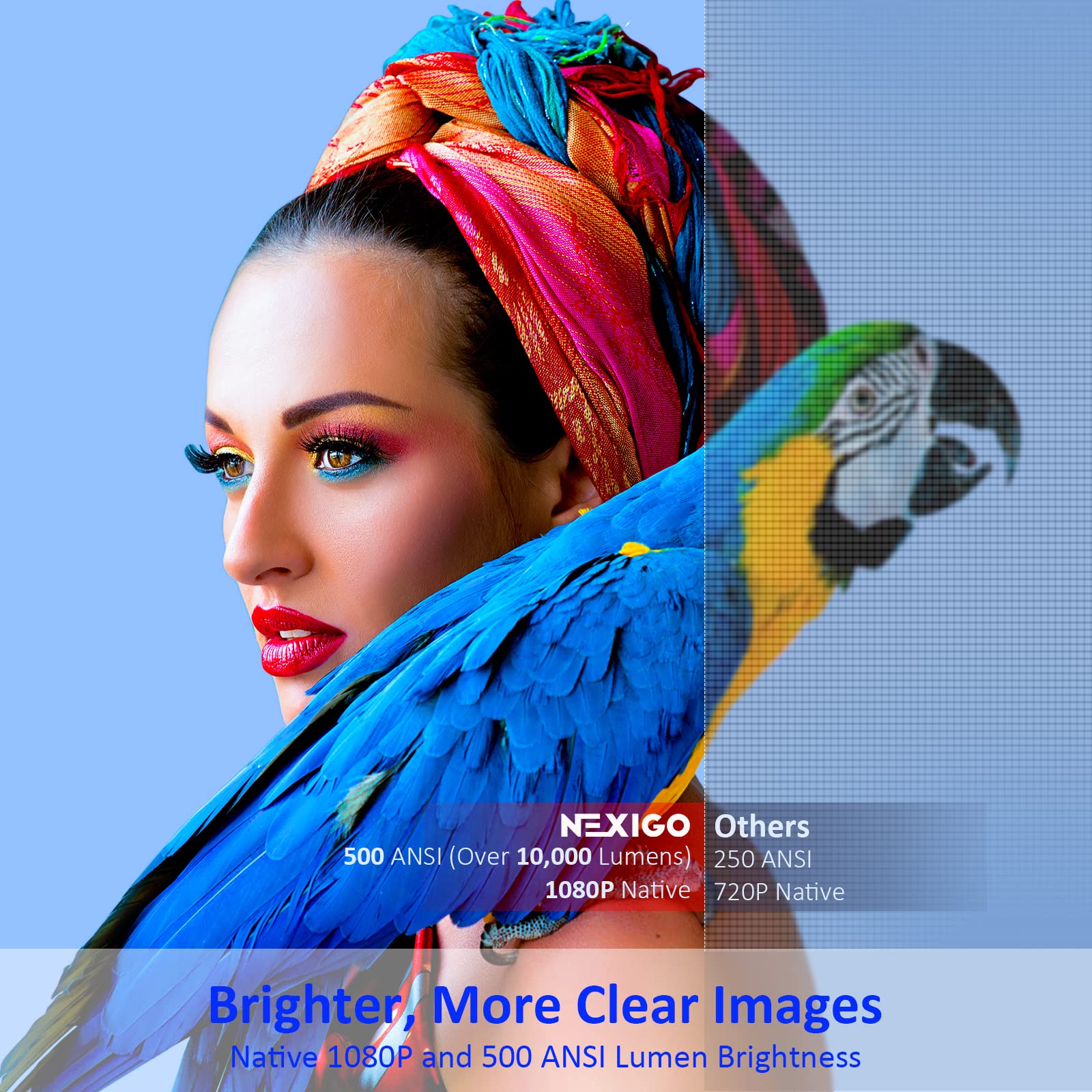 Nexigo Pj20 Outdoor Projector, Movie Projector With Wifi And Bluetooth, Native 1080P, Dolby_Audio Sound Support, Compatible W/Tv