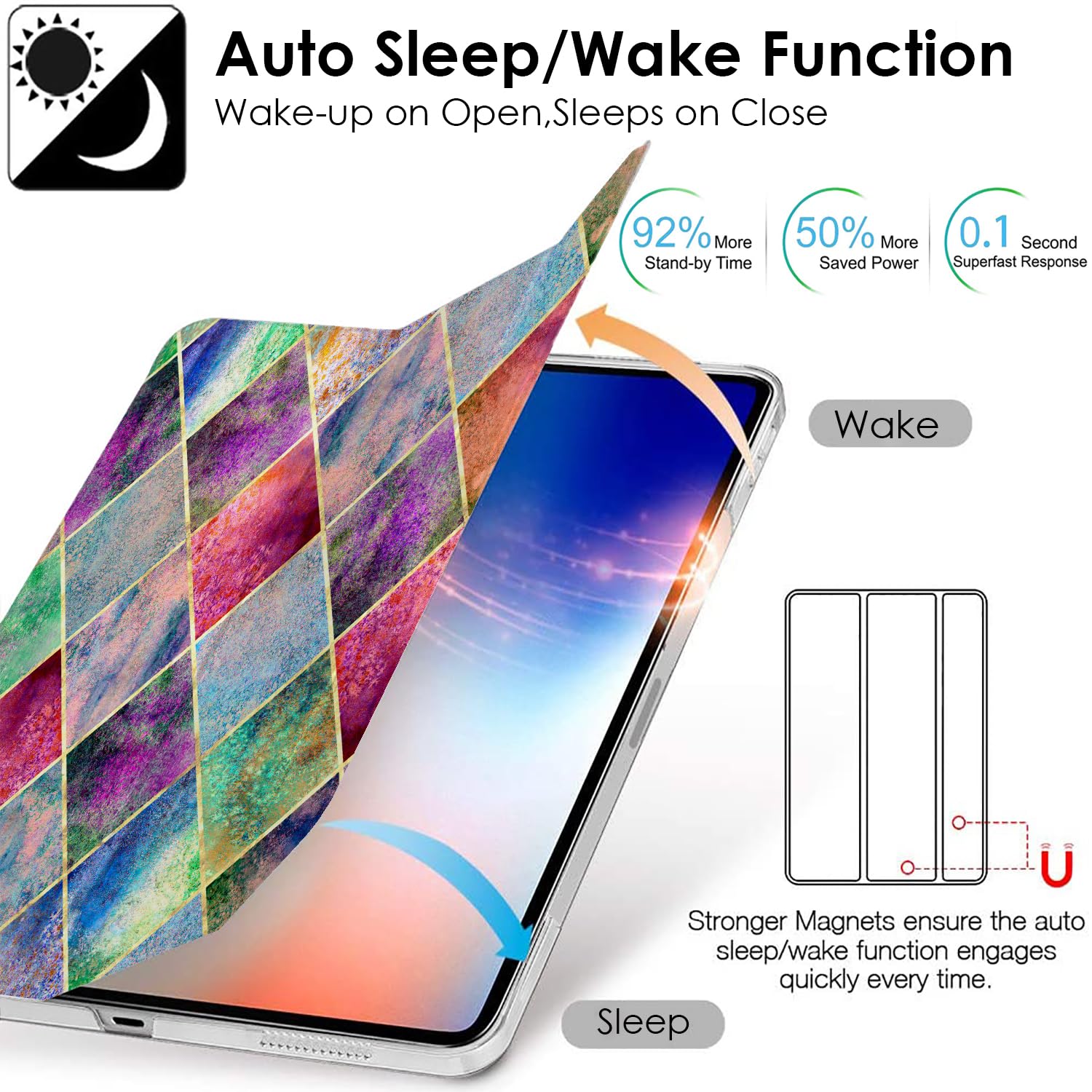 Durasafe Cases For Ipad Pro 11 4Th 3Rd 2Nd Generation Case A2759 Mnxe3Ll/A A2435 Mnxg3Ll/A Mnxf3Ll/A Mnxj3Ll/A Mnxh3Ll/A A2761 A