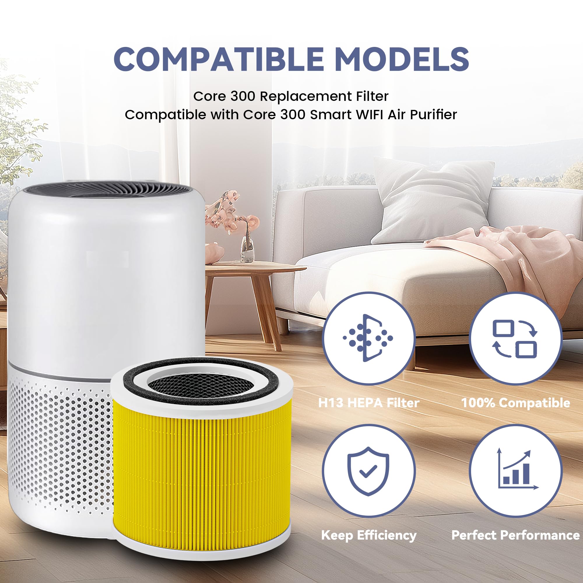 2 Pack Core 300 Pet Care Replacement Filter For Levoit Core 300 Core300 P Core 300S Vortexair Air Purifier,H13 3 In 1 Hepa And A