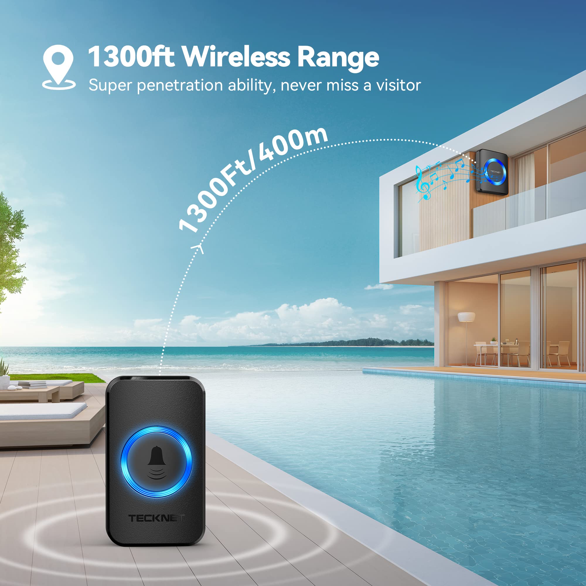 Tecknet Wireless Doorbells For Home, Ip65 Waterproof 1,300Ft 120Db Door Bell Ringer Wireless For Classroom With 60 Chimes & 5 Volume Levels, Led Flash