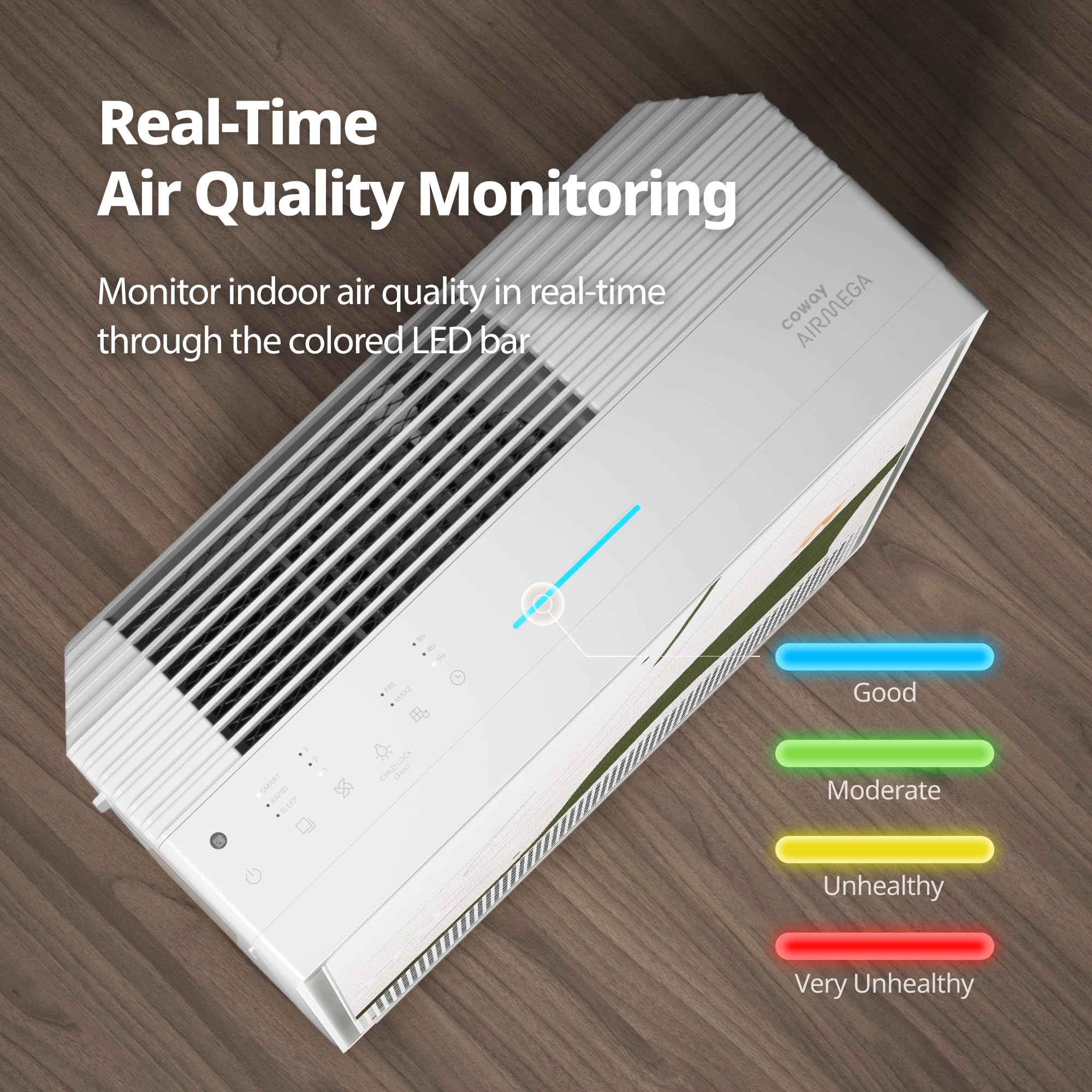 Coway Air Purifiers For Home Large Room Up To 1,763 Ft, Washable Pre Filter And True Hepa Filter For Smoke, Allergies, Pet Dande