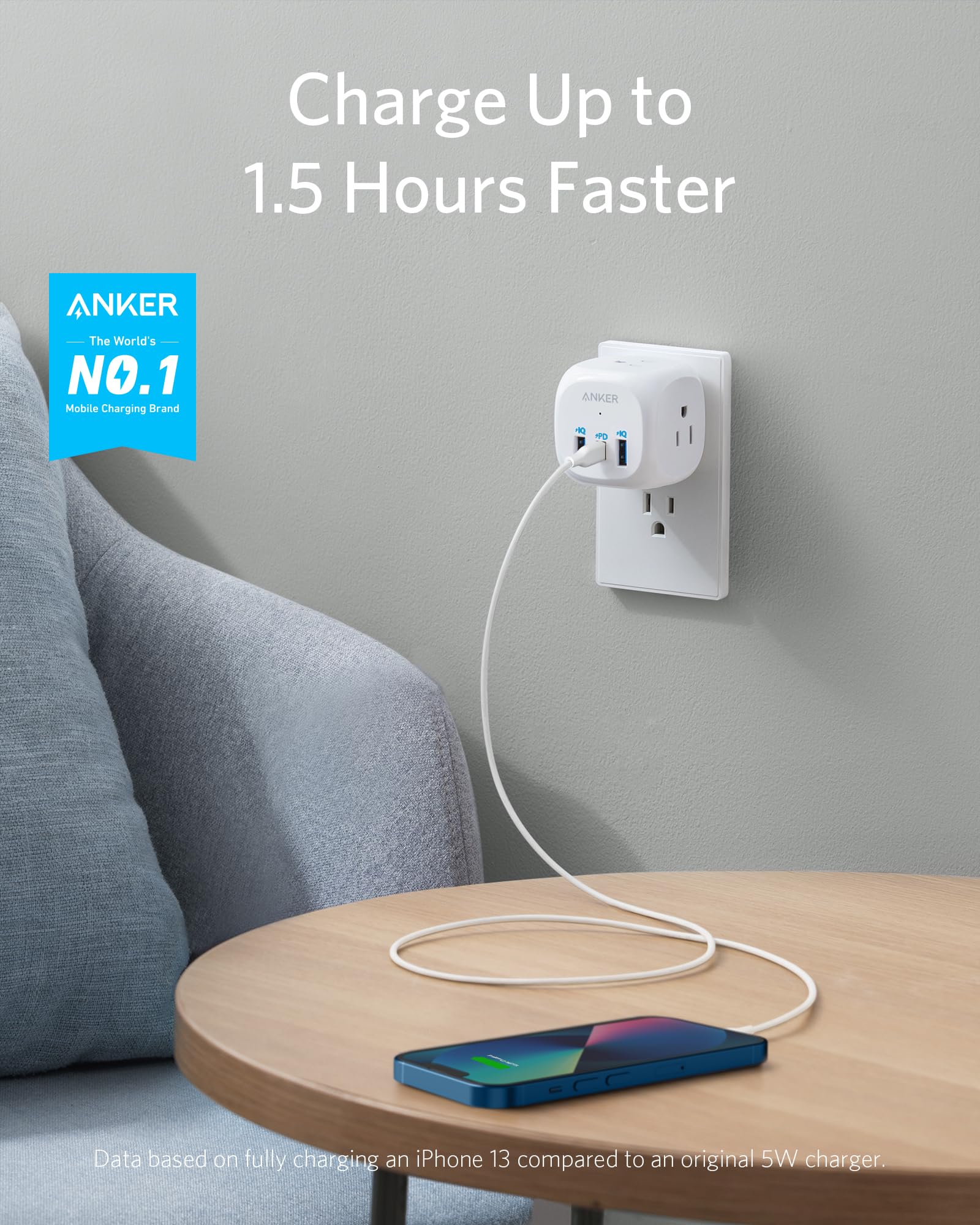 Anker Usb C Outlet Extender, Anker 321 Outlet Extender With 3 Outlets And 20W Usb C Charging For Iphone 15/13 Series, Power Deli