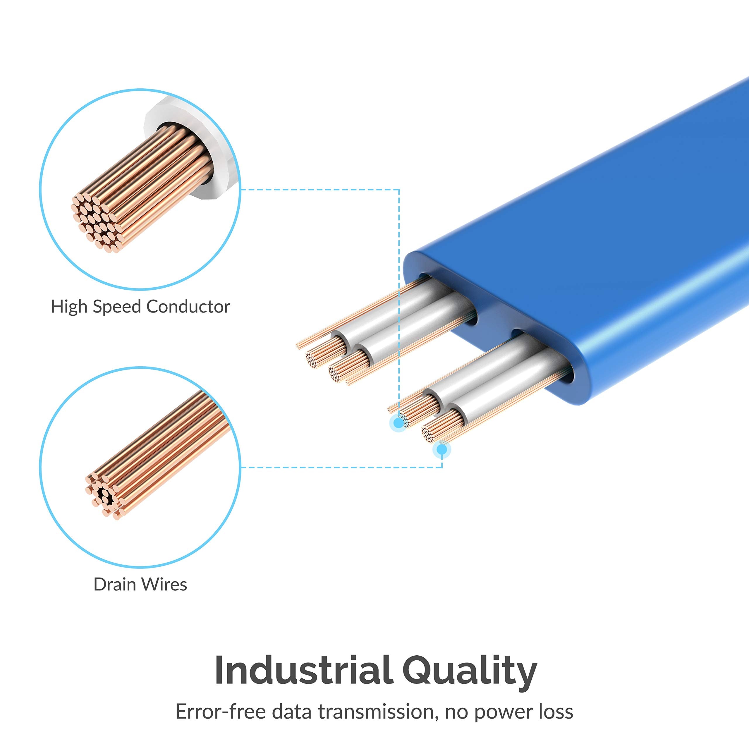 Sabrent Sata Iii (6 Gbit/S) Straight Data Cable With Locking Latch For Hdd/Ssd/Cd And Dvd Drives (3 Pack 20 Inch) In Blue (Cb Sf