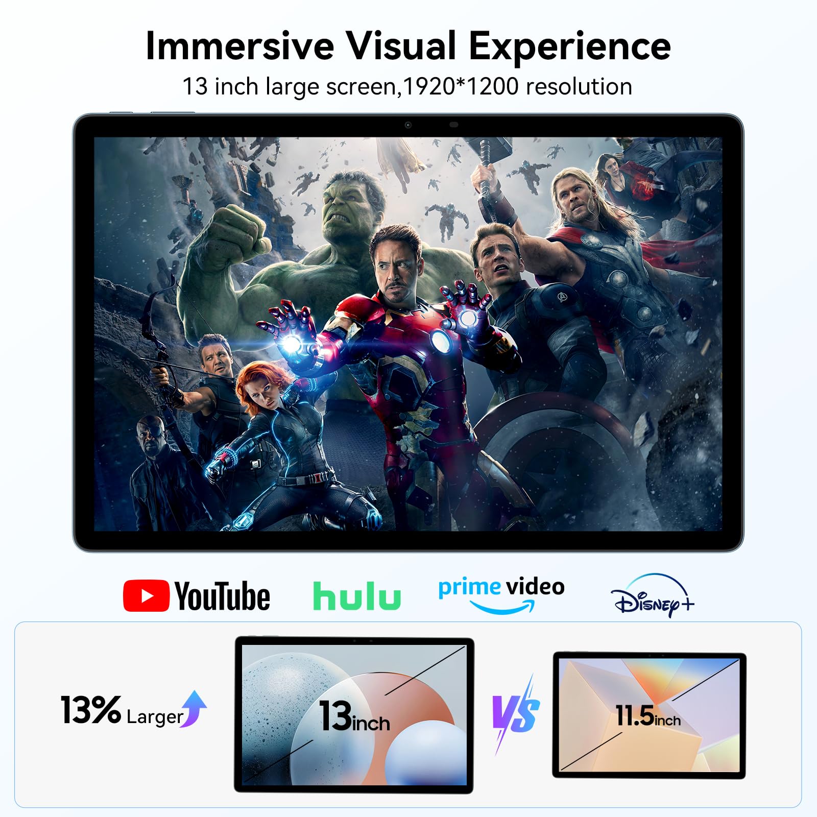 Blackview 13'' Android Tablet Mega8 2025, 256Gb Rom, Octa-Core Unisoc T620 Gaming Tablet, Android 15 Tableta,11000Mah/18W,13 Inc