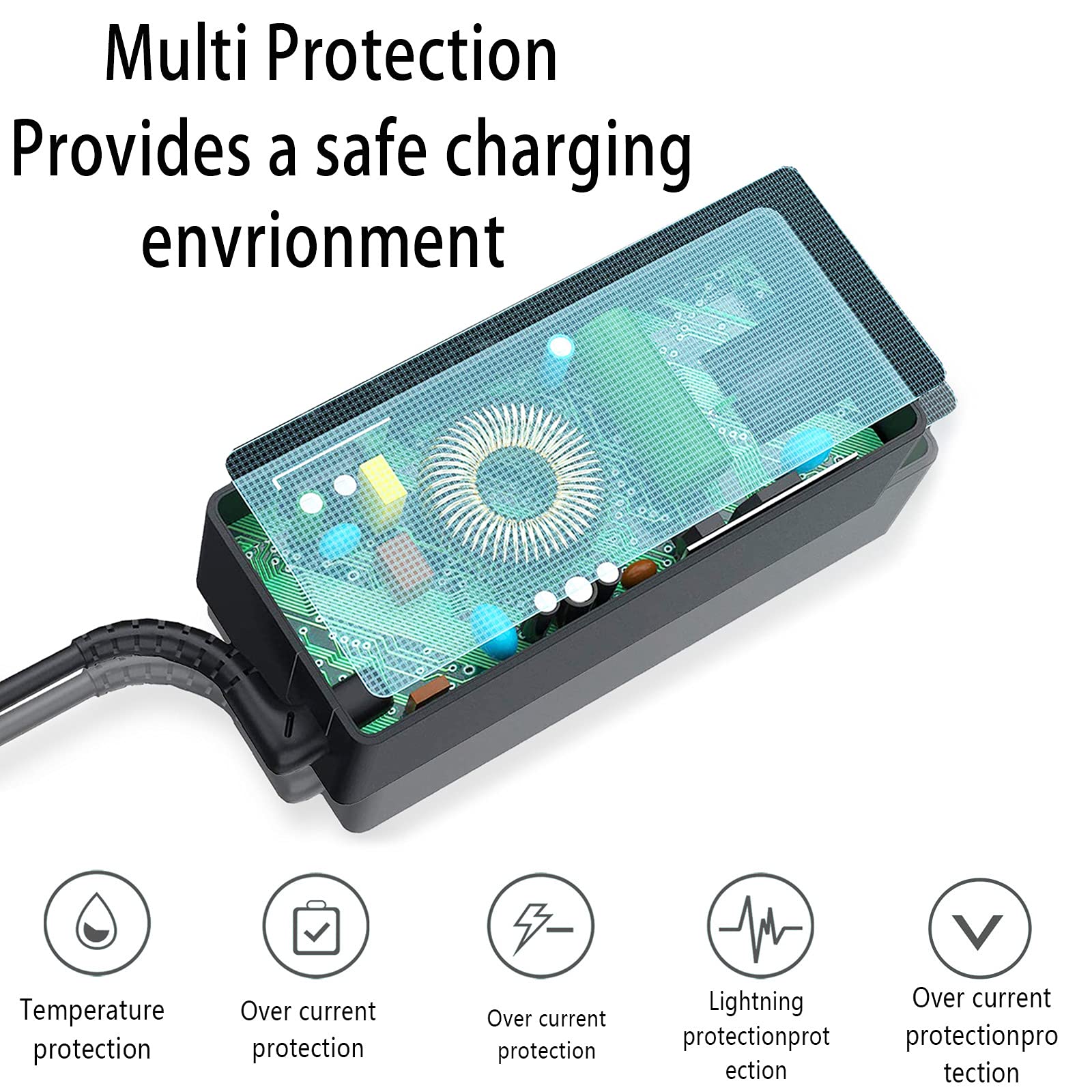 Dzytnsy Usb-C 65W 45W Ac Replacement Charger Compatible With Lenovo Thinkpad T480 T490 T580 Adlx65Ydc2A Adlx65Ylc2D Adlx65Ydc3A