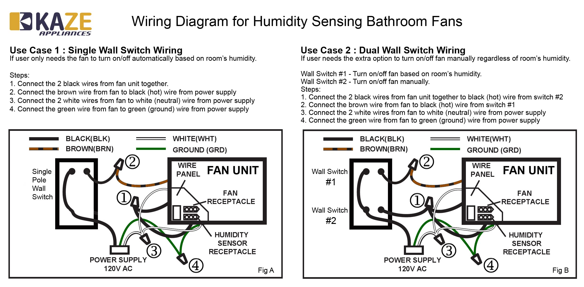 Kaze Appliance Sep120Hez | 120 Cfm | 0.3 Sone | Humidity Sensing | Ez Install No Attic Access Required | Energy Star Certified E