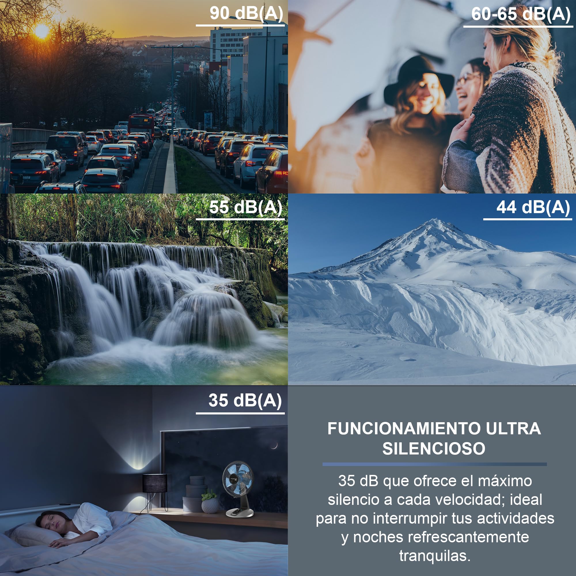 Rowenta, Desk Fan, Turbo Silence Table Fan With Remote, 18 Inches, Ultra Quiet Fan For Bedroom, Oscillating, Portable, 5 Speeds, Black, Indoor, Vu2660