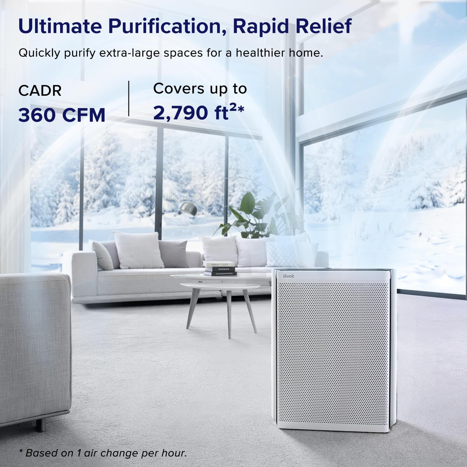 Levoit Air Purifiers For Home Large Room With Washable Filter, 3 Channel Air Quality Monitor, Smart Wifi And Filter For Pet, All