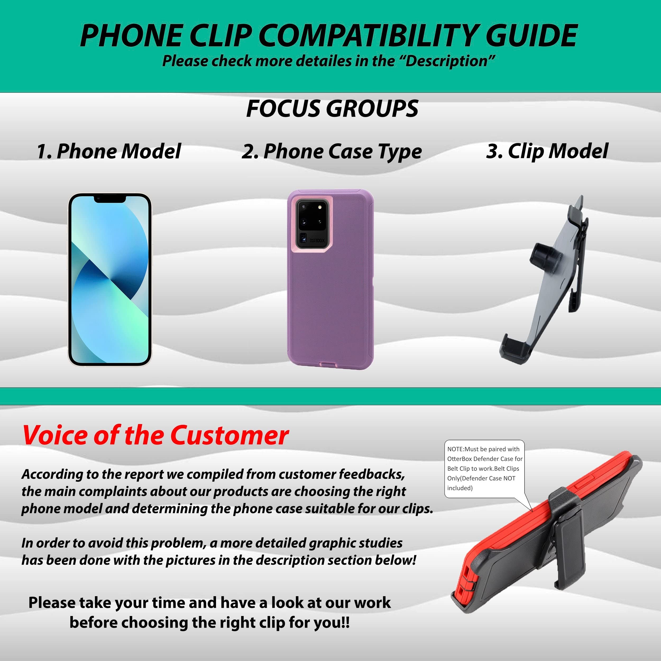 Wallskin 2 Pack Replacement Belt Clip Holster For Samsung Galaxy S10E Otterbox Defender Series Case | Clip For Belt Holder (Case