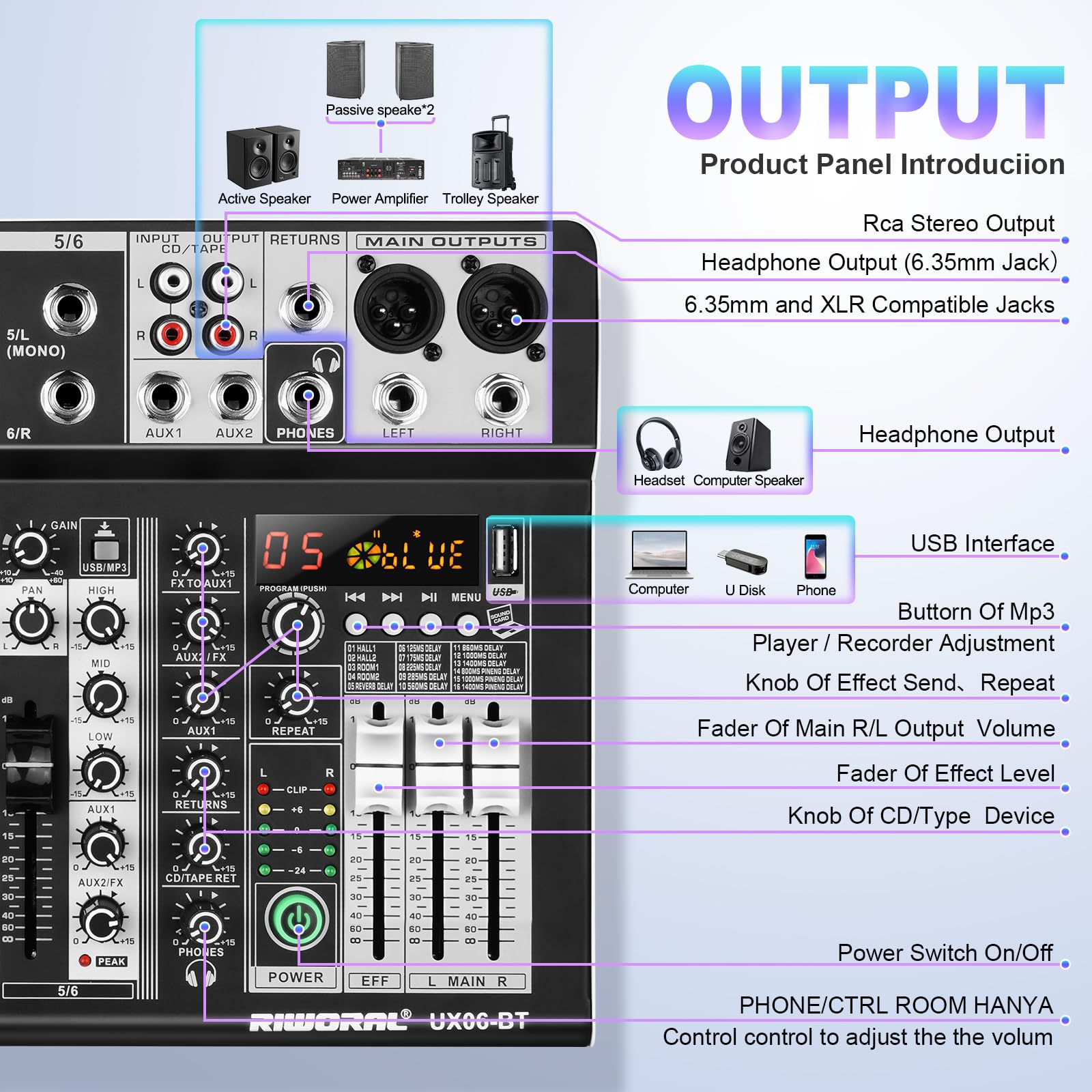 6 Channel Audio Interface Sound Board Mixing Console 16 Bit Dsp Dj Mixer Audio Reverb Effect +48V Phantom Bluetooth Studio Audio